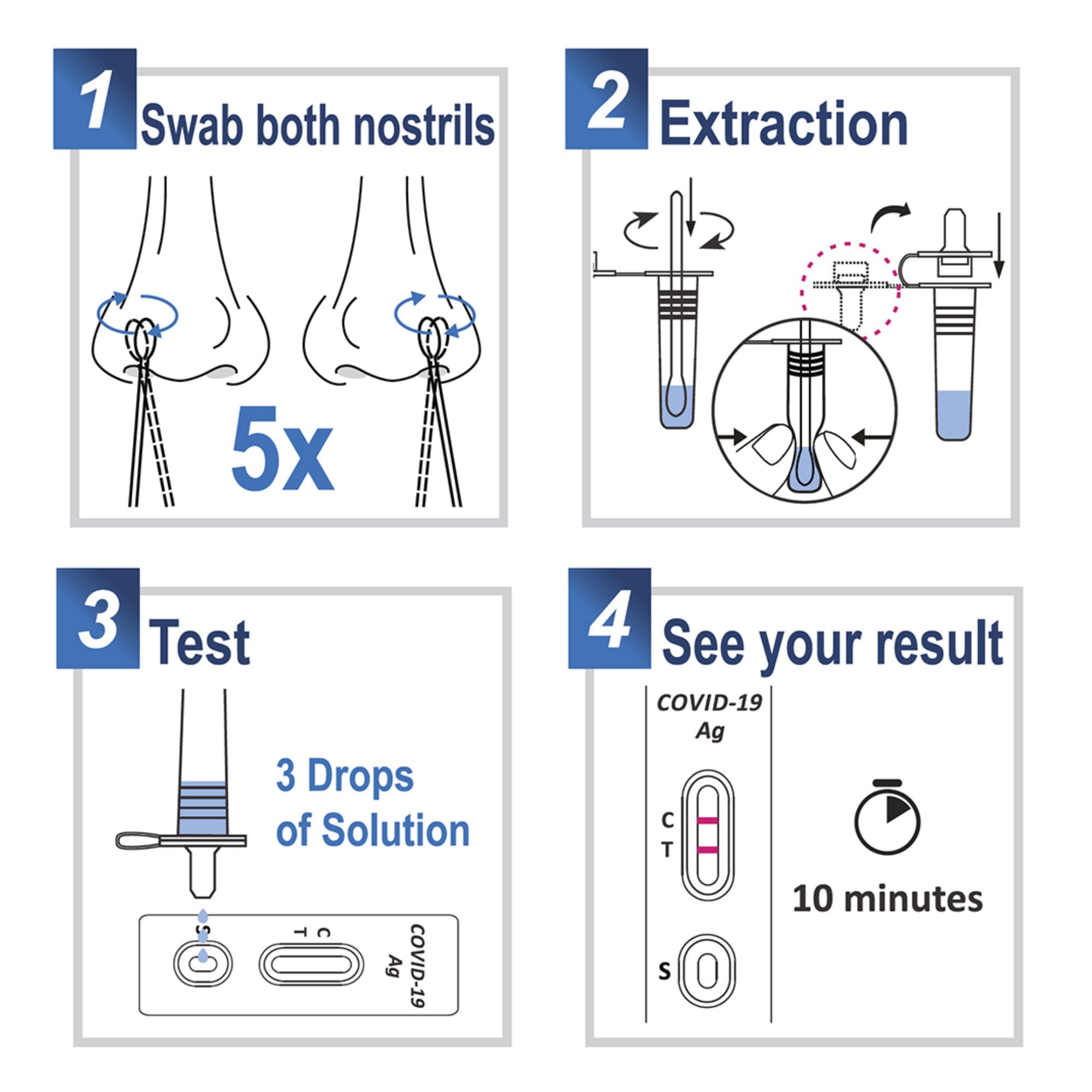 Advin COVID-19 Antigen Test Kit (1 Unit)