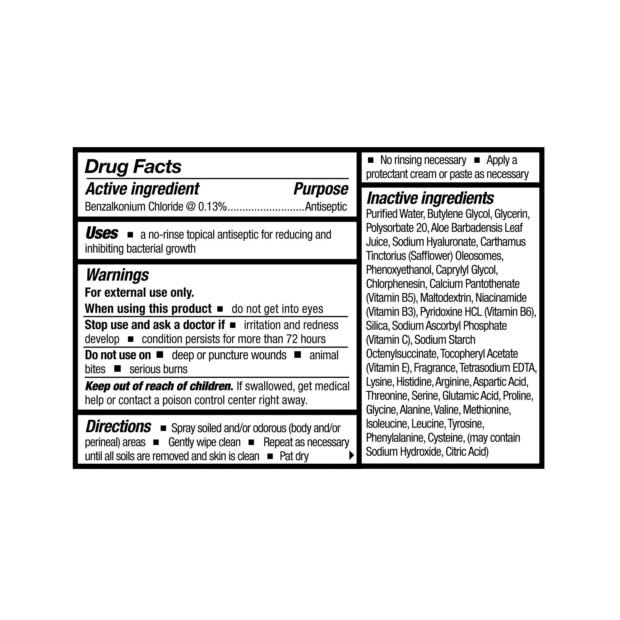 McKesson Thera® Antimicrobial Body Cleanser Pump (1 Unit)