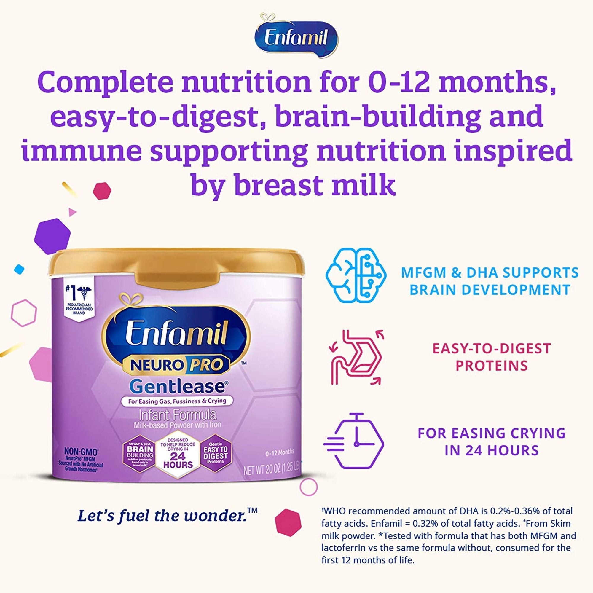 Enfamil NeuroPro™ Gentlease® Infant Formula, 19-1/2-ounce canister (1 Unit)