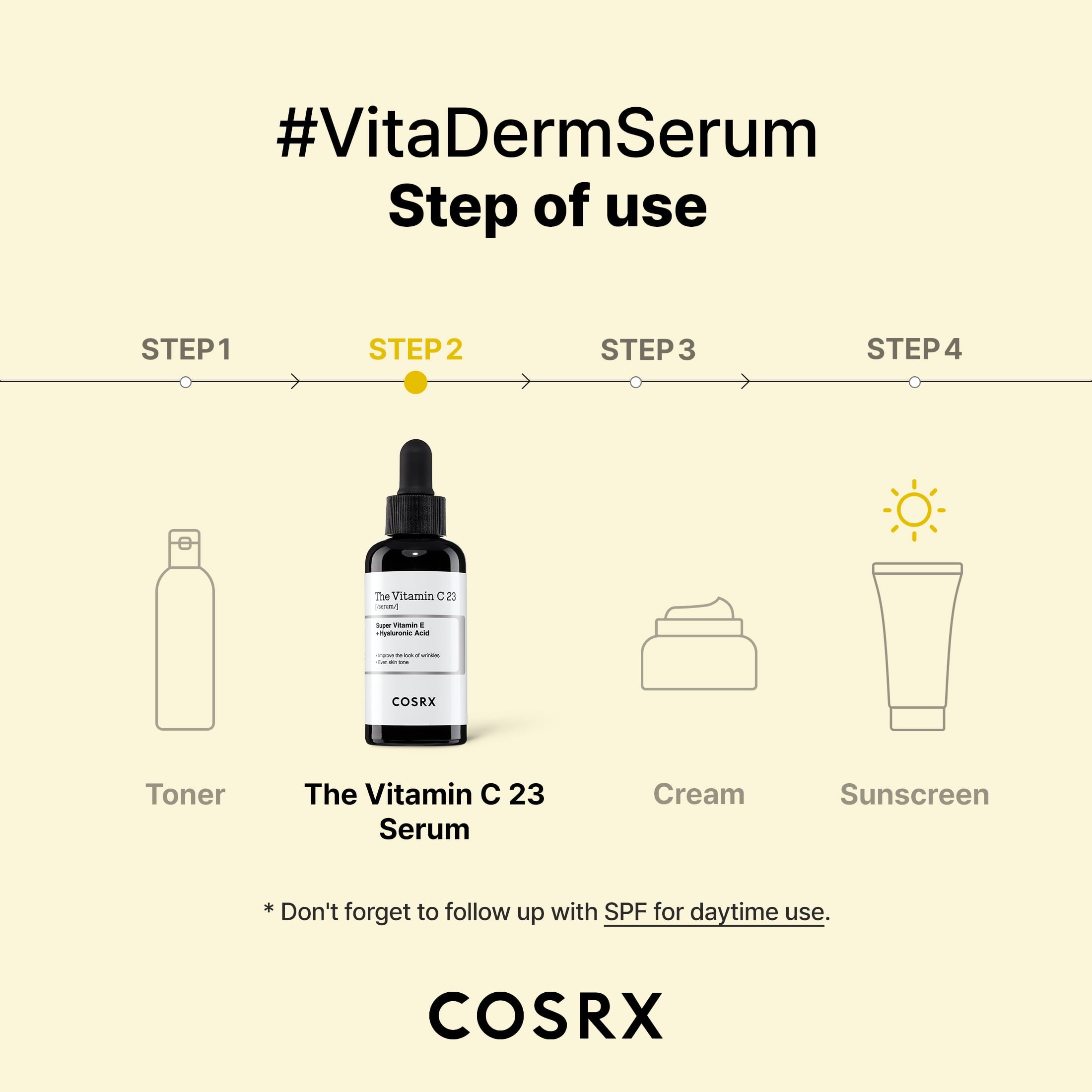 COSRX the Vitamin C 23 Serum (0.68 Fl.Oz)