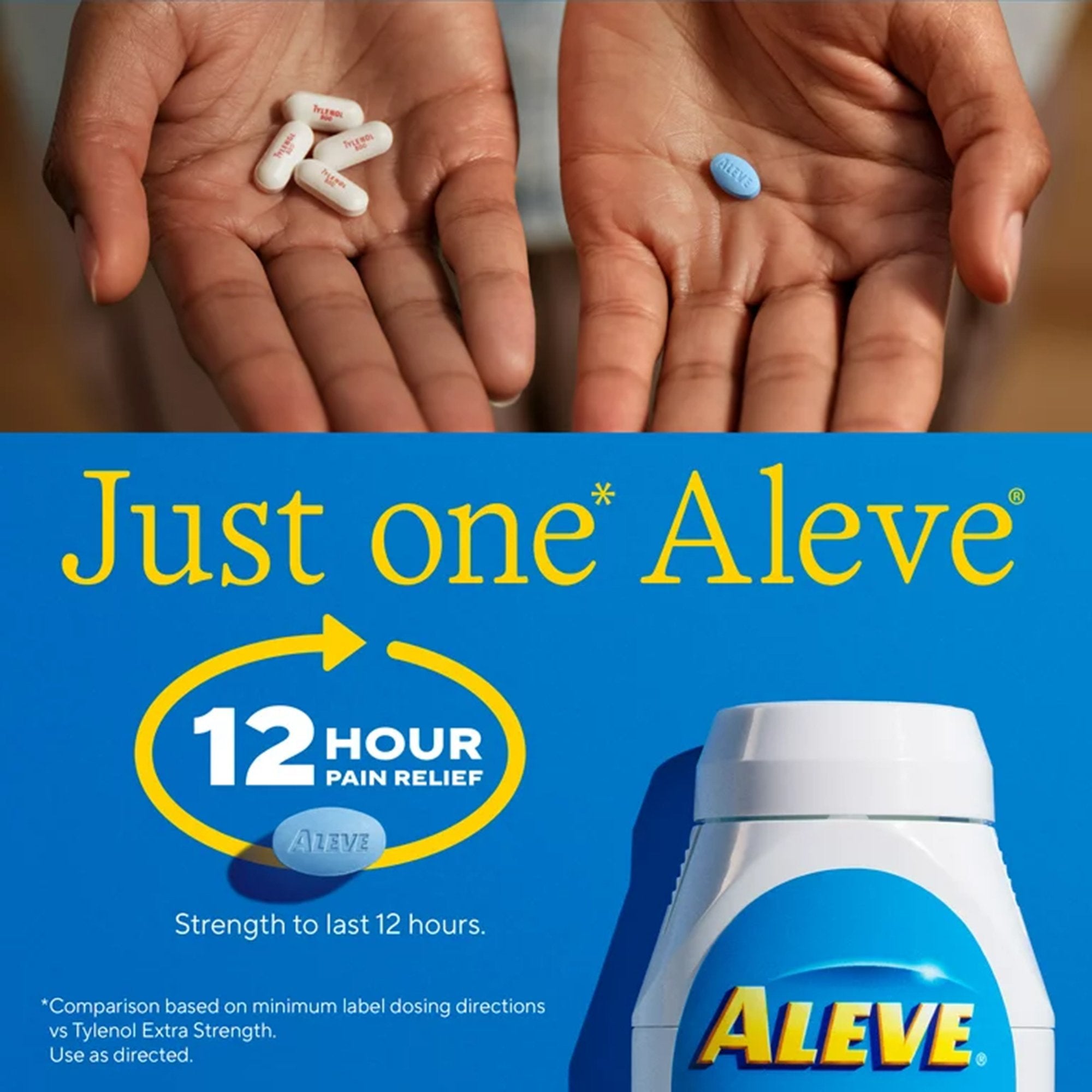 Aleve® Naproxen Sodium Caplets (1 Unit)