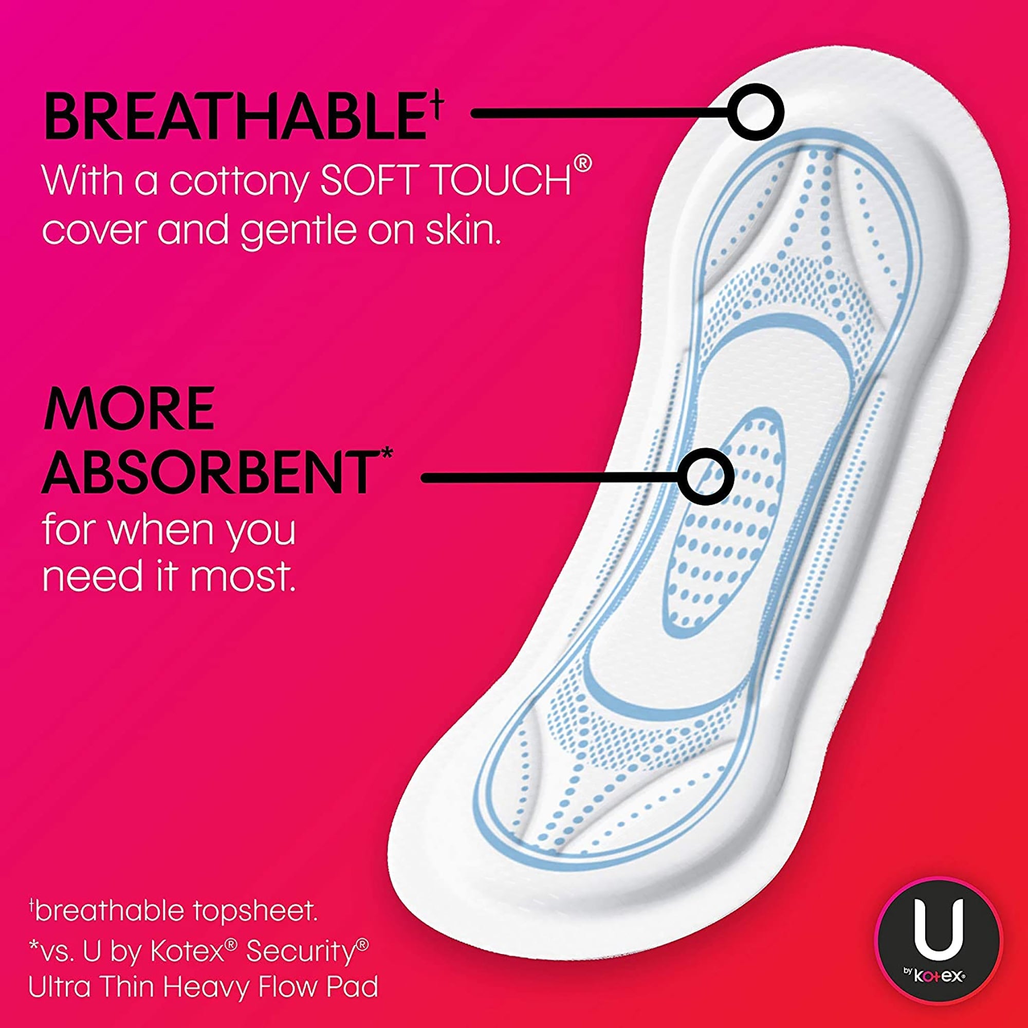 Kotex Security Maxi Pads - Regular Absorbency, Hypoallergenic, 144 ct.