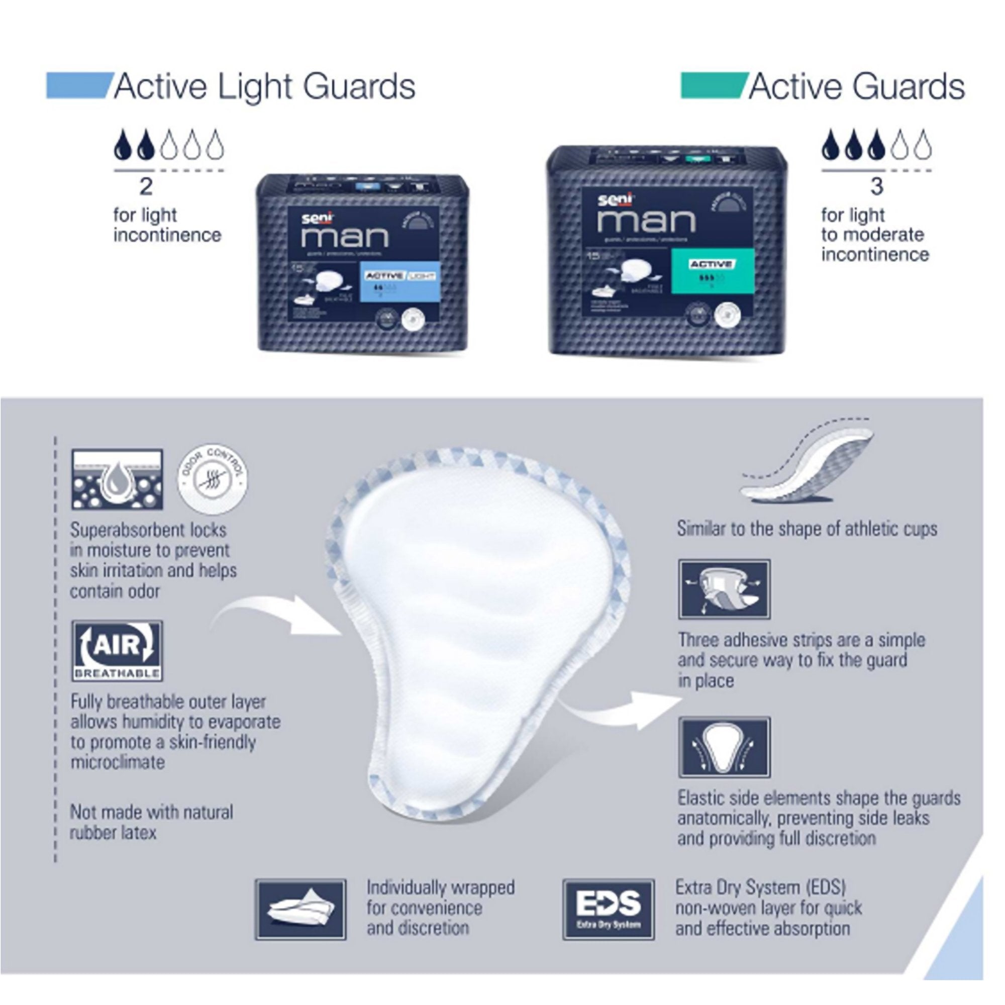 Seni® Man Active Light Guards (90 Units)