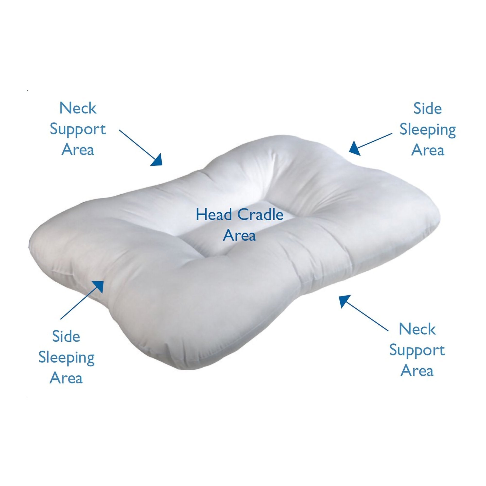 Roscoe Medical Cervical Indentation Pillow (1 Unit)