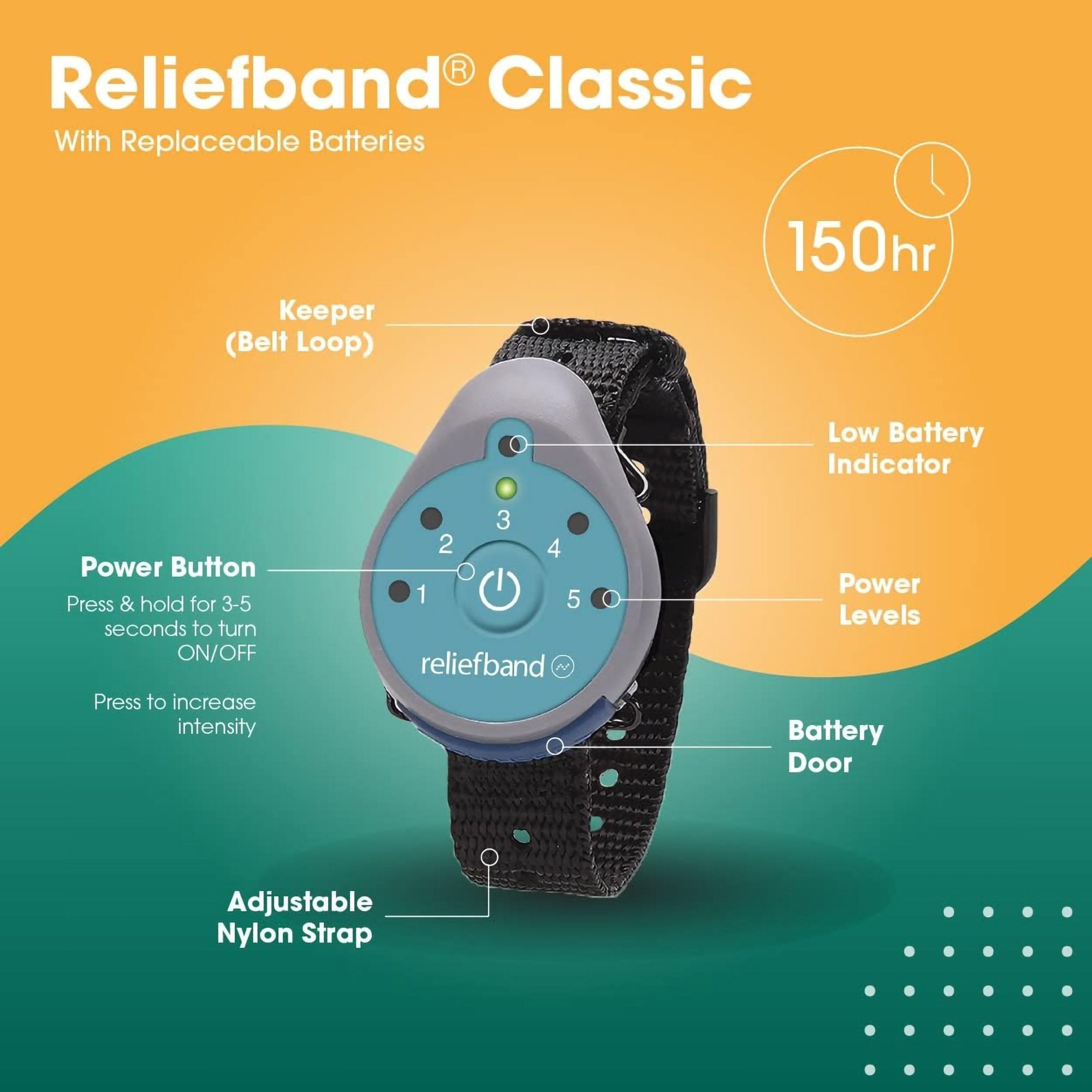 Reliefband® Classic Nausea Relief (48 Units)