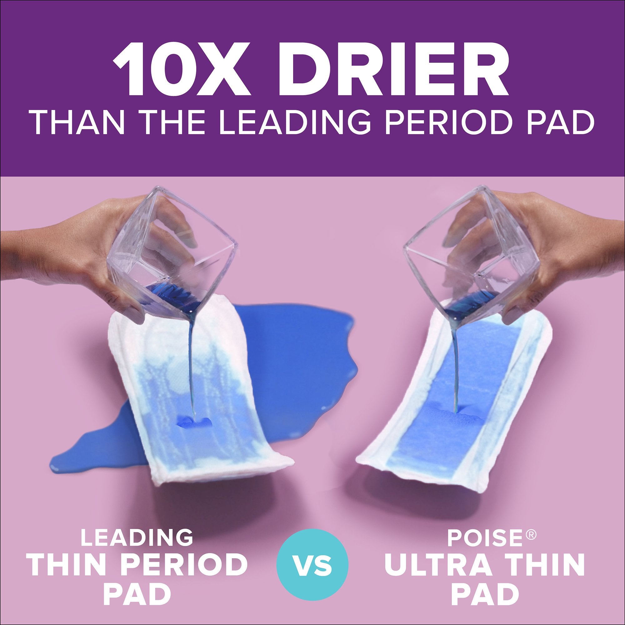 Poise® Ultra Thin Moderate Bladder Control Pad (60 Units)