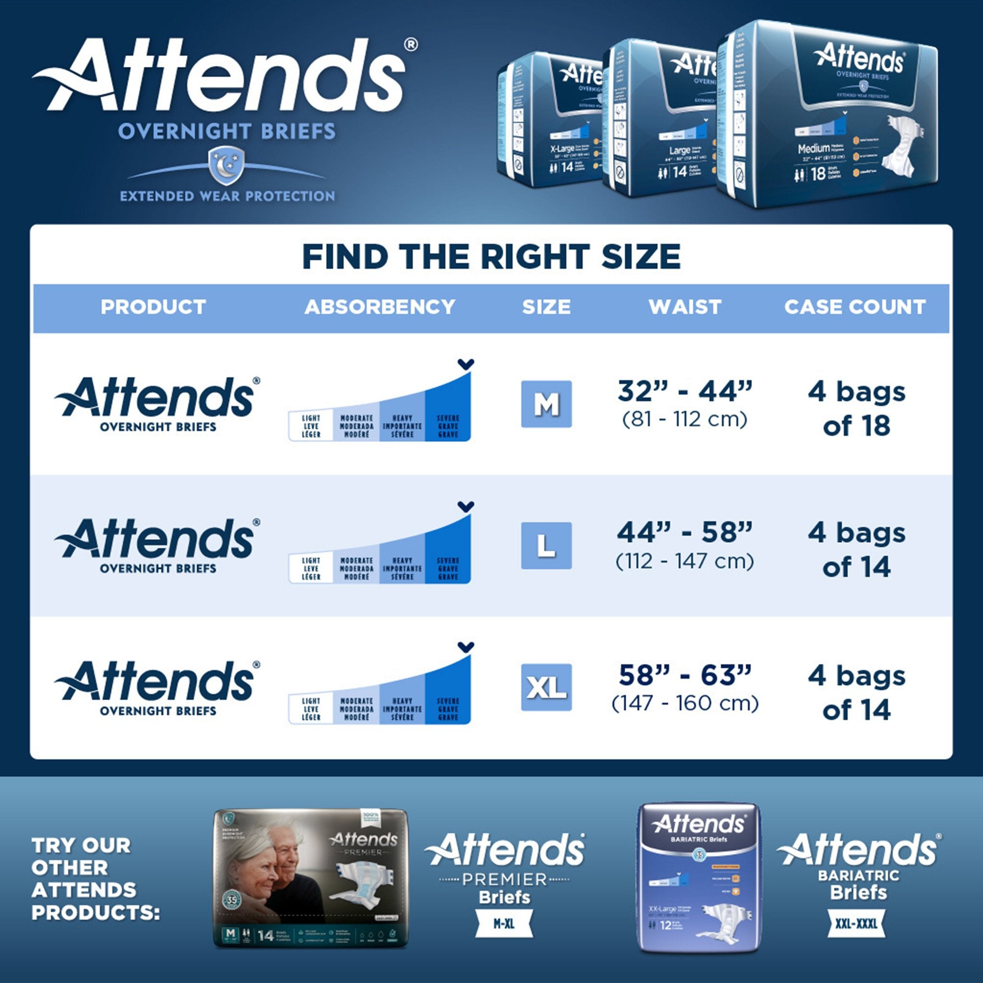 Attends® Briefs with Overnight Protection, Medium (18 Units)