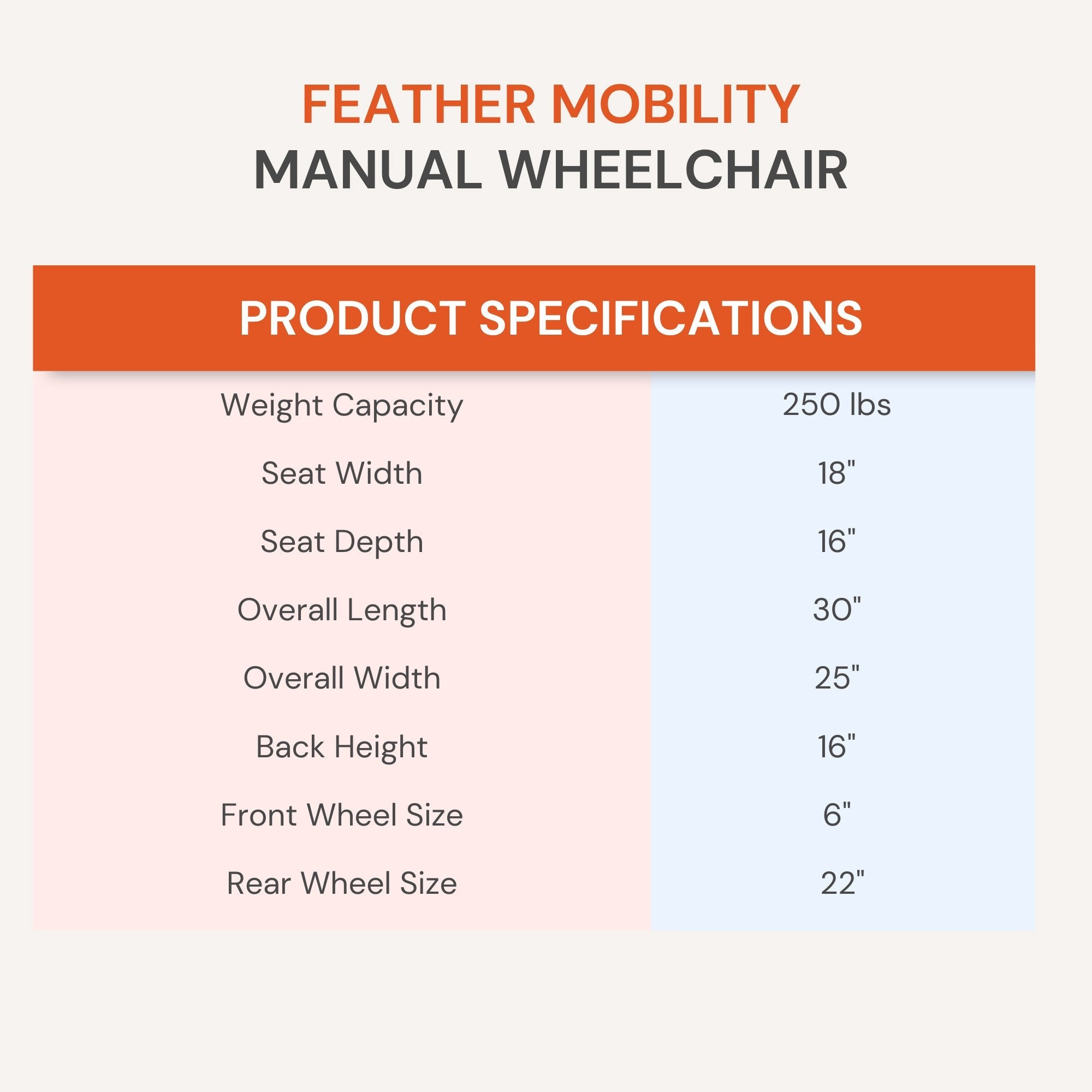 Feather Lightweight Wheelchair, 18-Inch Seat (1 Unit)