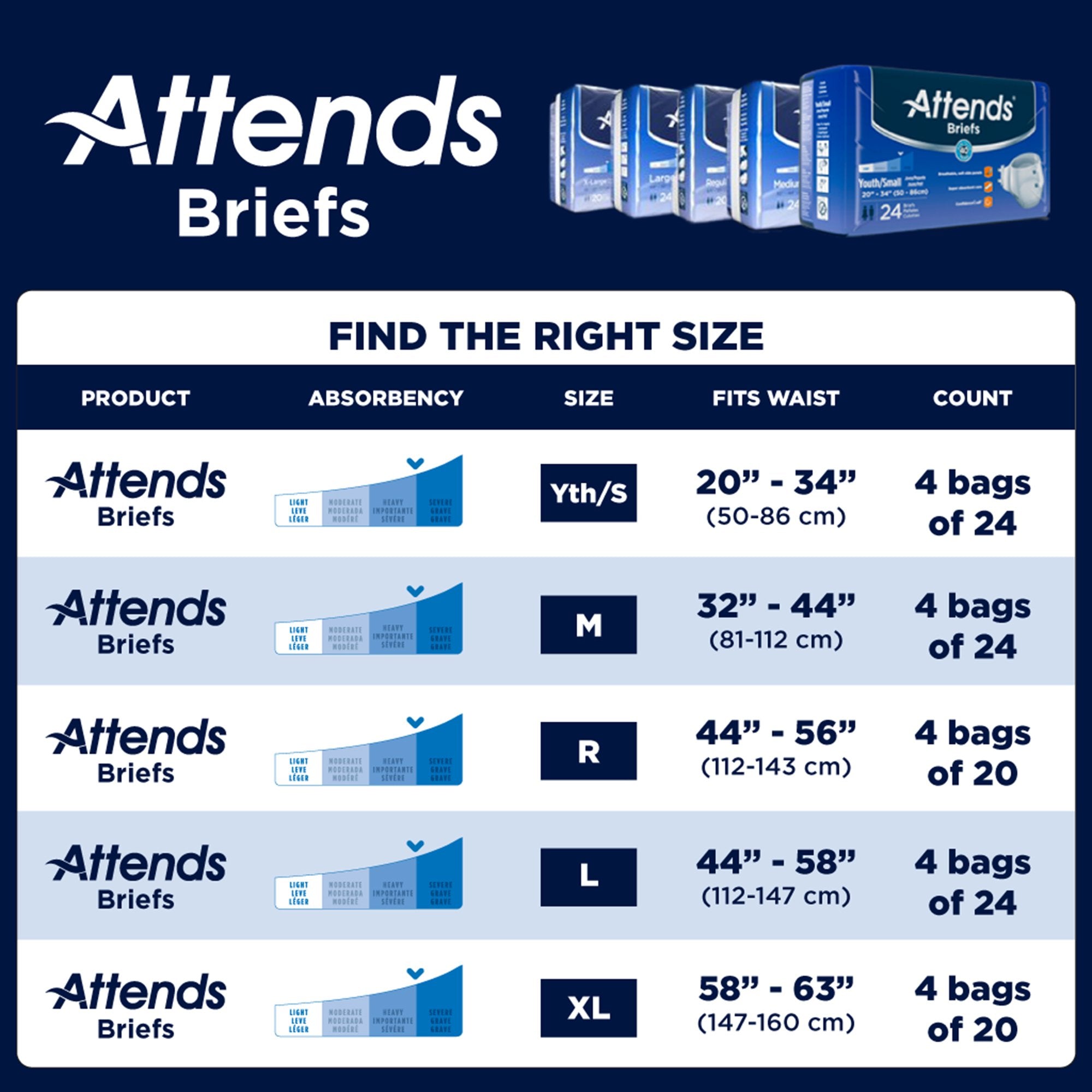 Attends® Briefs Youth/Small (96 Units)