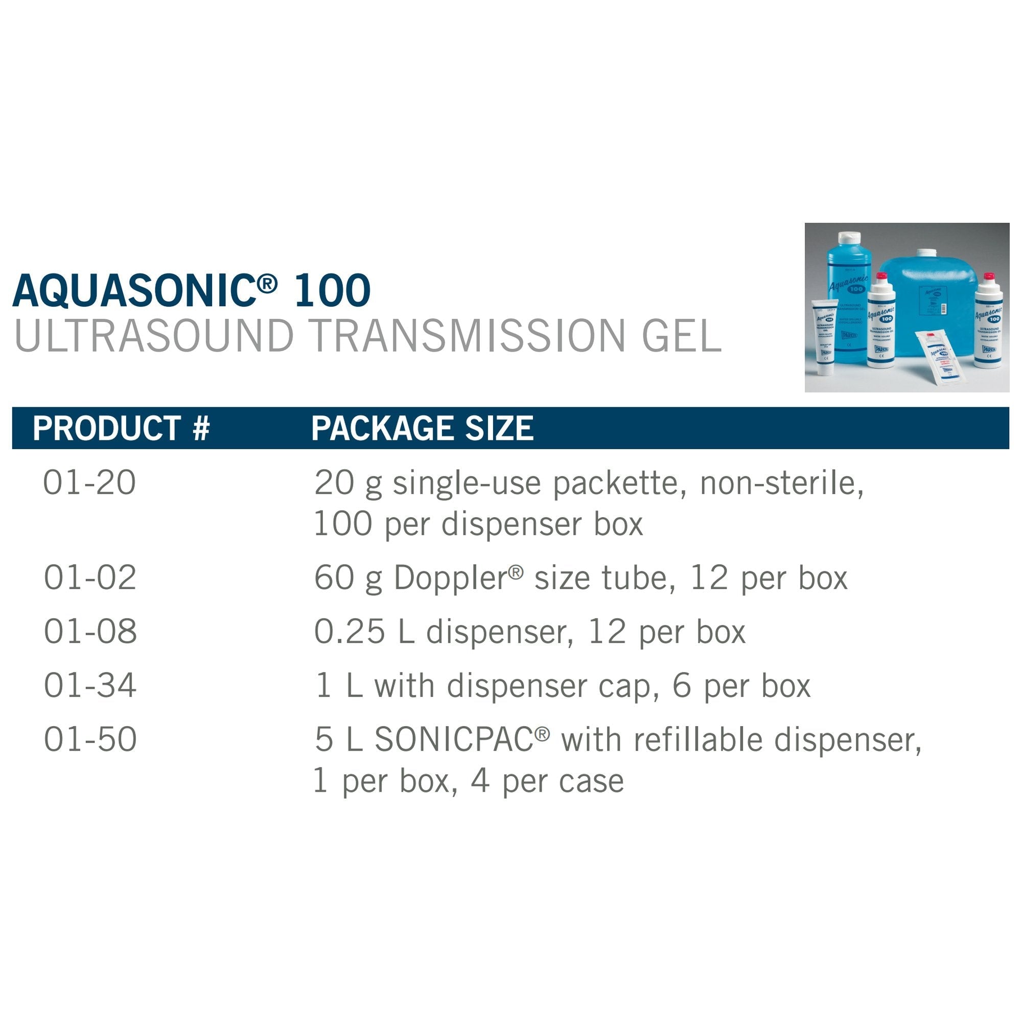 Aquasonic® 100 Ultrasond Transmisson Gel, 2 oz. (12 Units)