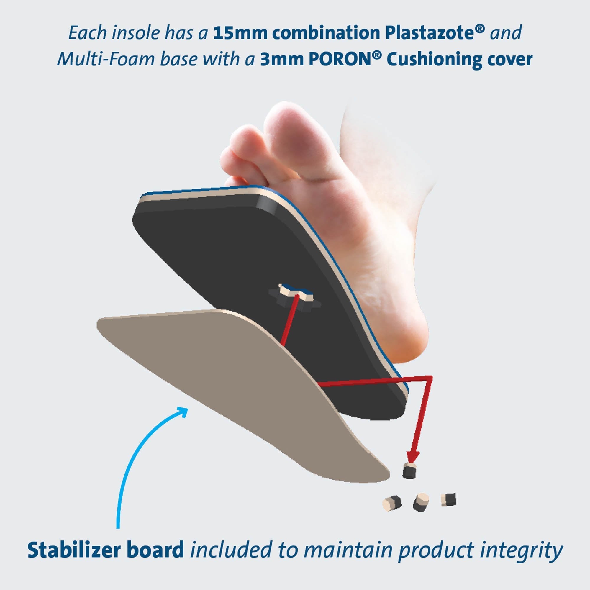 Darco International PegAssist™ Insole, Large (1 Unit)