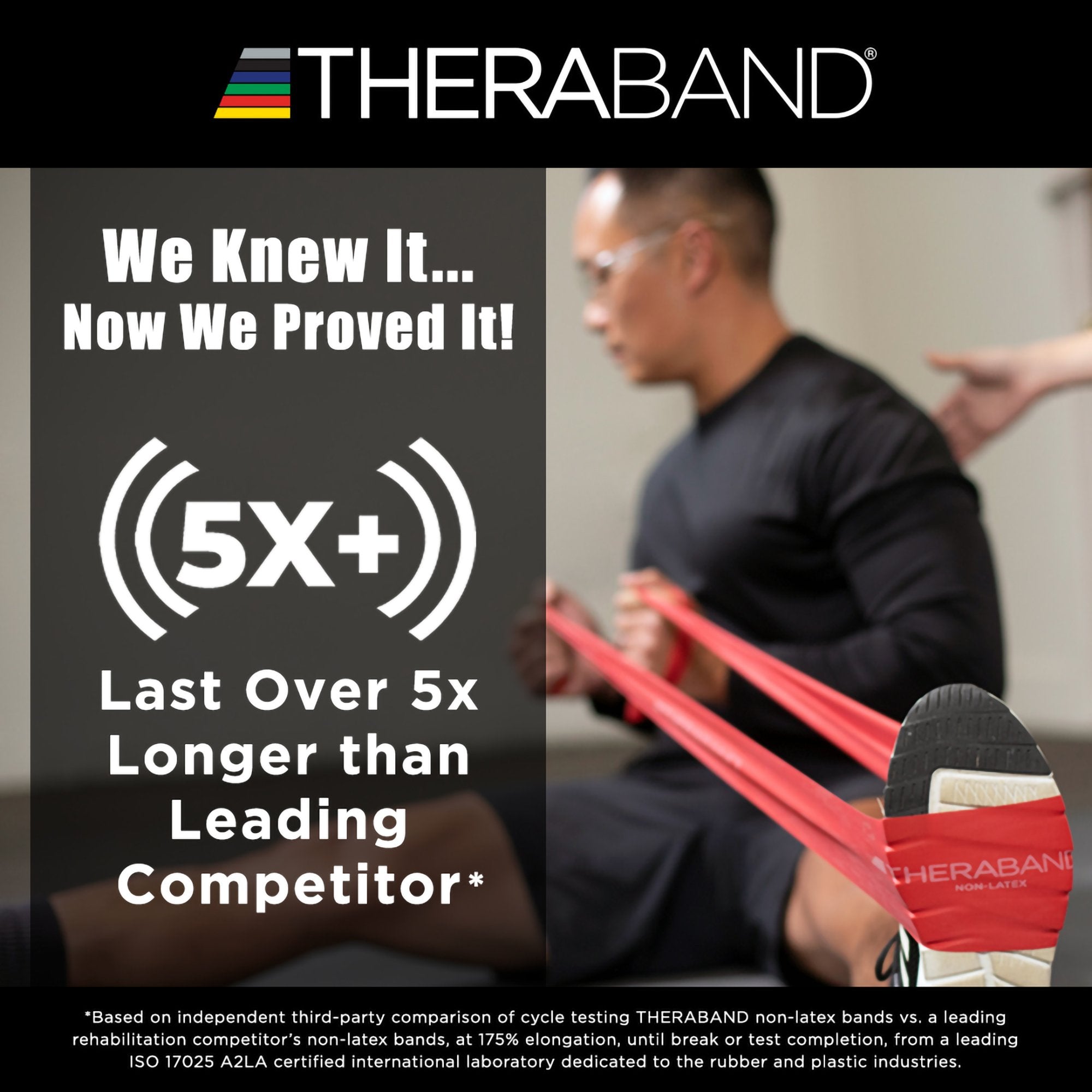 TheraBand® Exercise Resistance Band, Black, 6 Inch x 25 Yard, X-Heavy Resistance (1 Unit)