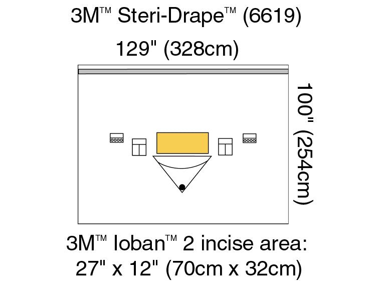 3M™ Steri-Drape™ Sterile Large Isolation Orthopedic Drape, 129 x 100 Inch (5 Units)