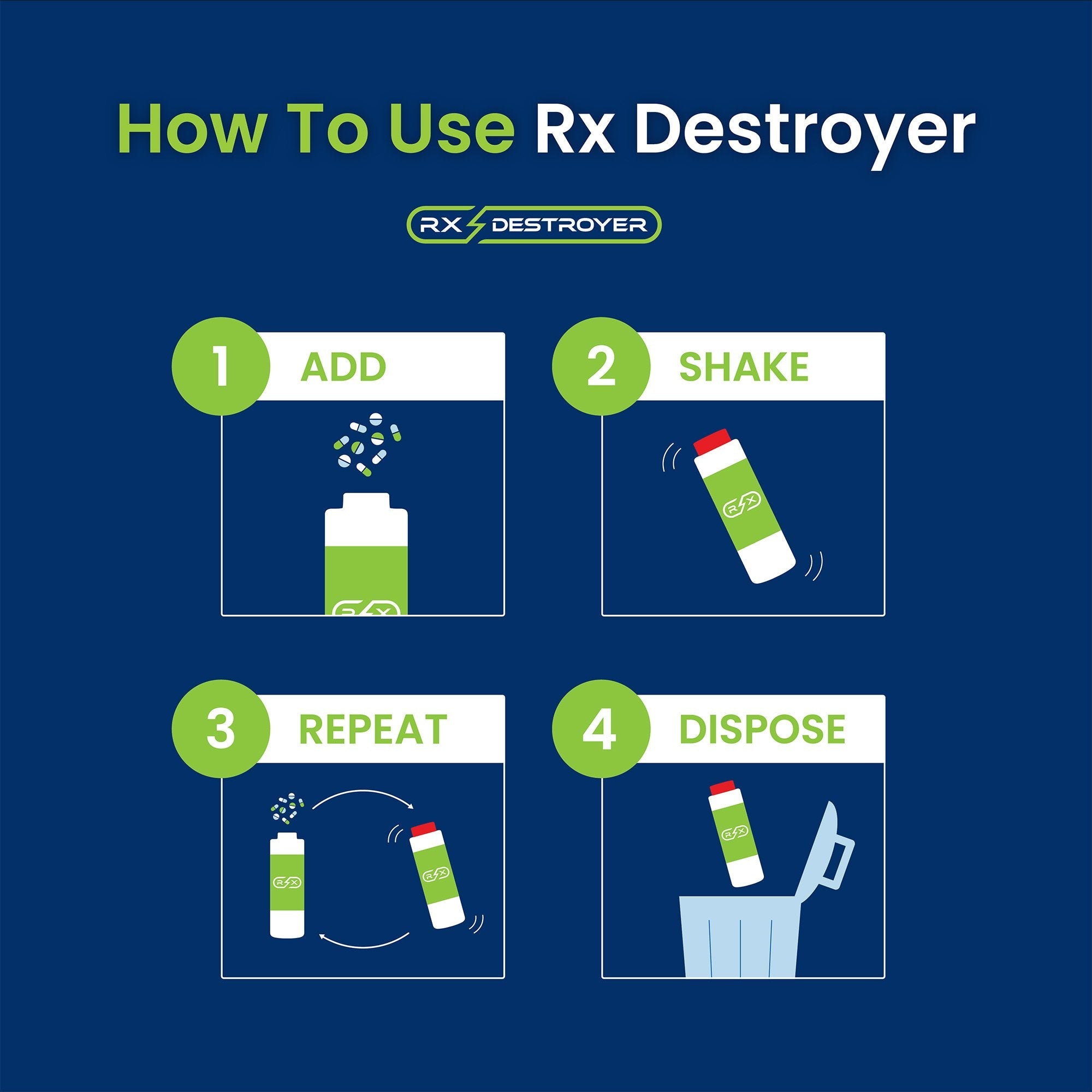 Rx Destroyer™ Pharmaceutical Disposal System, 16 oz. Bottle (1 Unit)