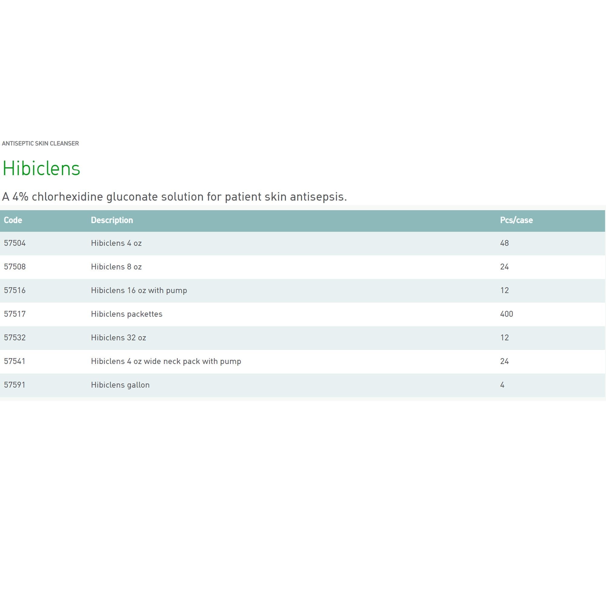 Hibiclens® Surgical Scrub, 15 mL Individual Packet (400 Units)