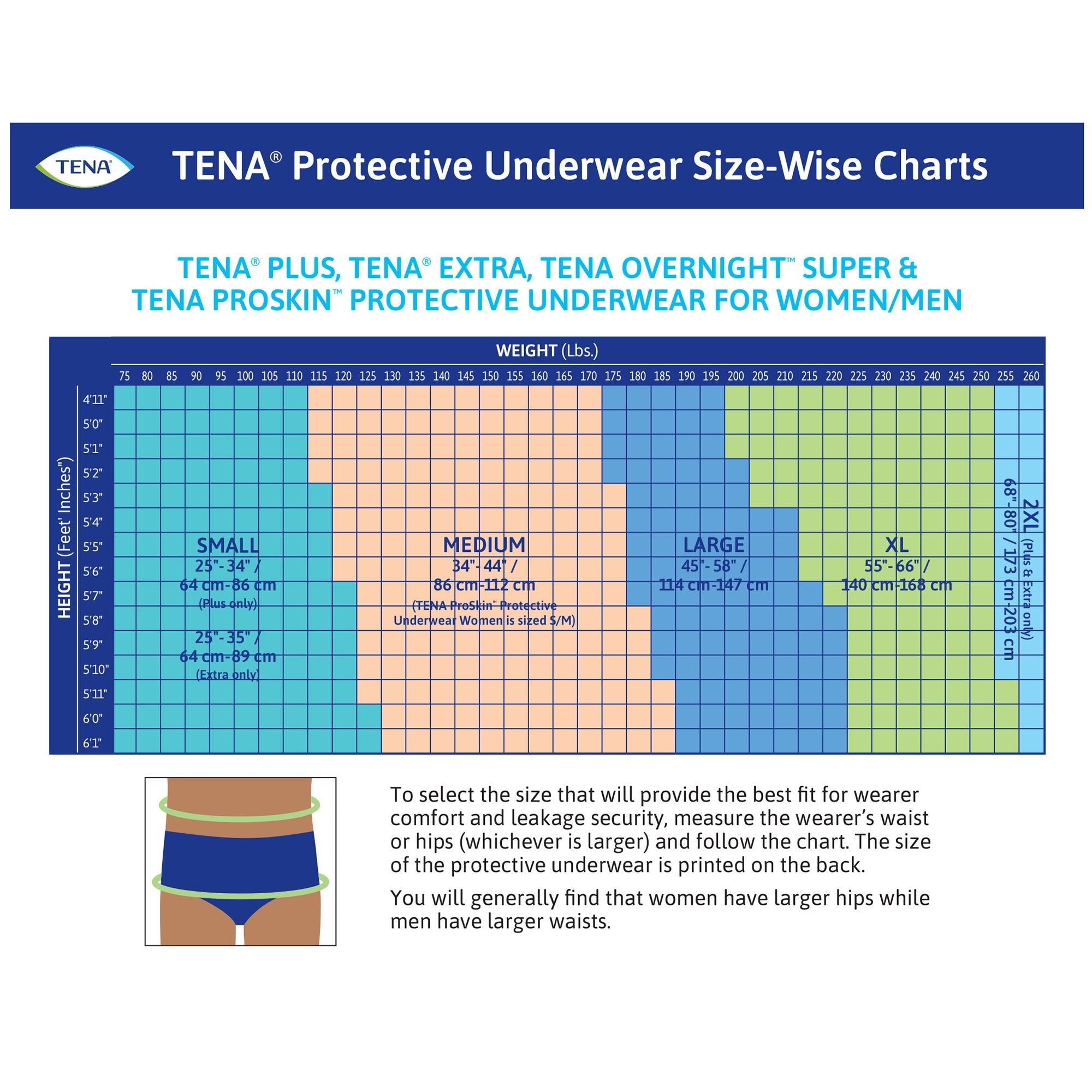 Tena ProSkin Extra Absorbent Underwear, XXL, 12-Pack, Unisex