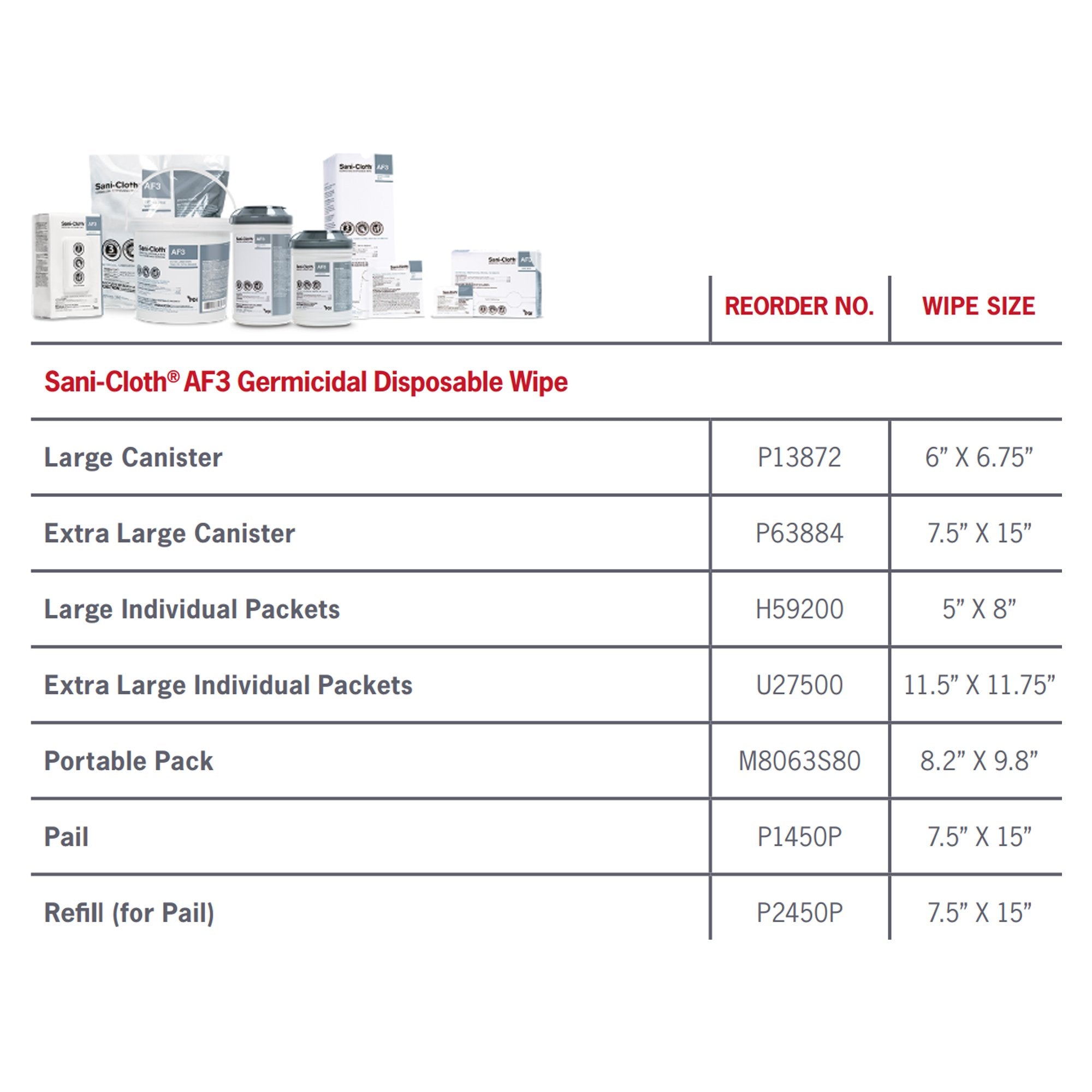 Sani-Cloth® AF3 Germicidal Disposable Wipe (1 Unit)