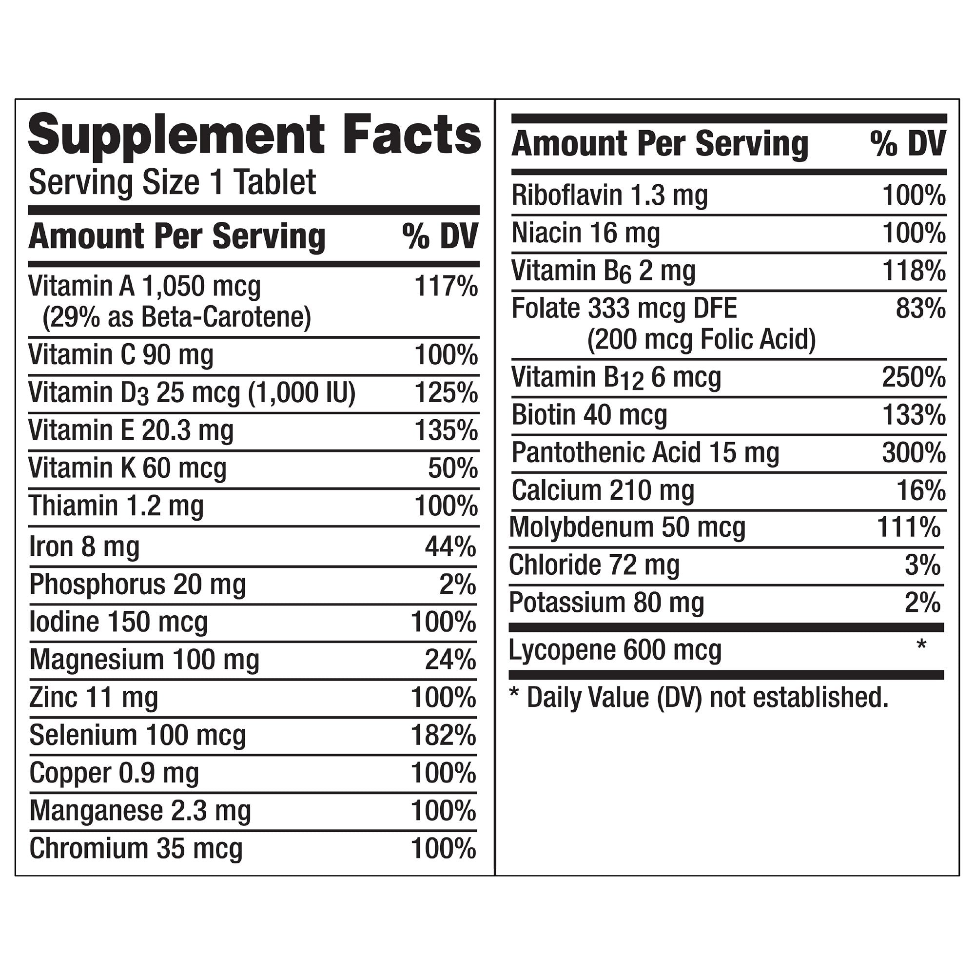 Centrum Men Multivitamin/Multimineral Supplement Tablets (1 Unit)