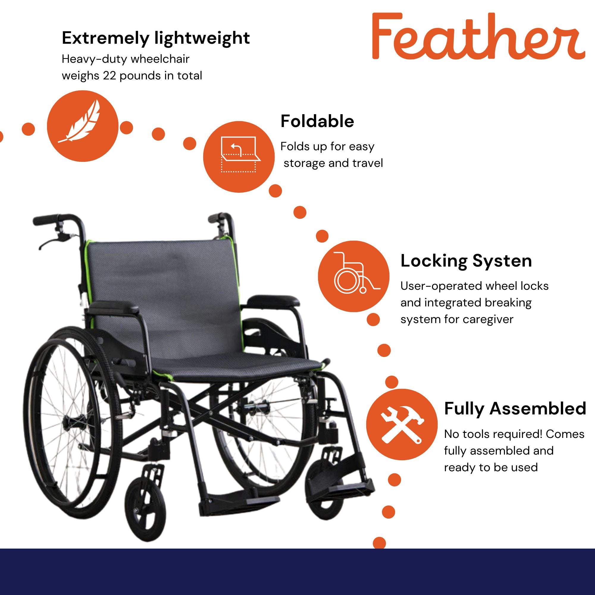 Feather Lightweight Wheelchair (1 Unit)