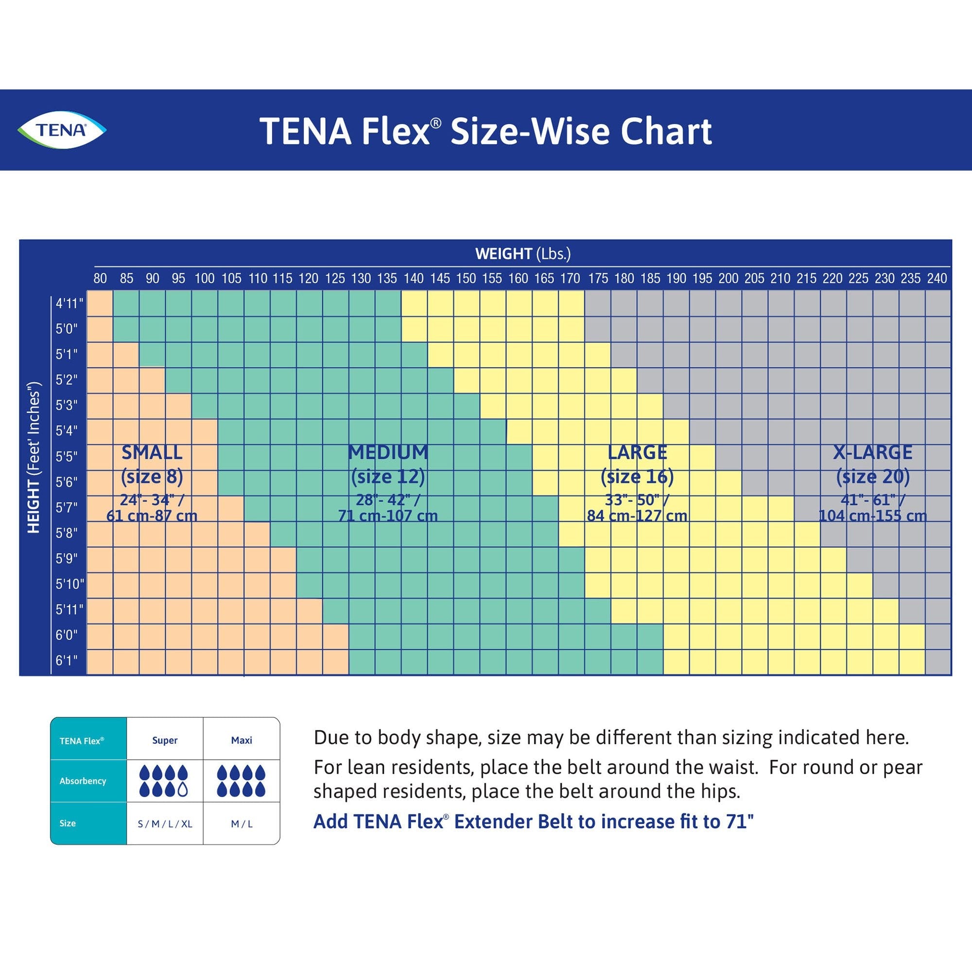 Tena® Flex™ Super Incontinence Belted Undergarment, Size 16 (1 Unit)