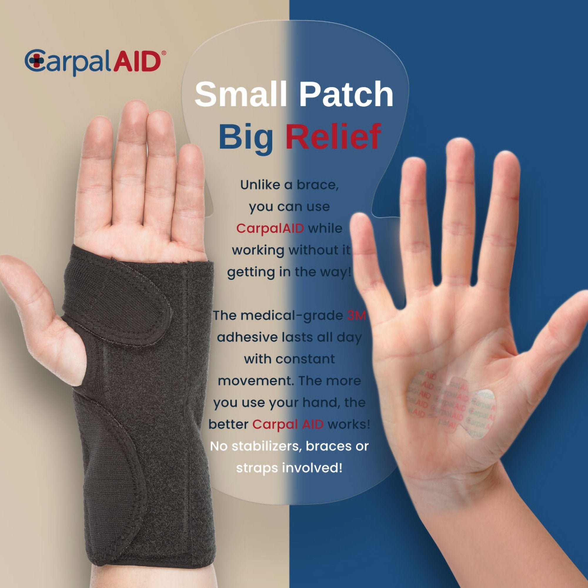 CarpalAid® Patch Hand-Based Carpal Tunnel Support, One Size Fits Most (288 Units)