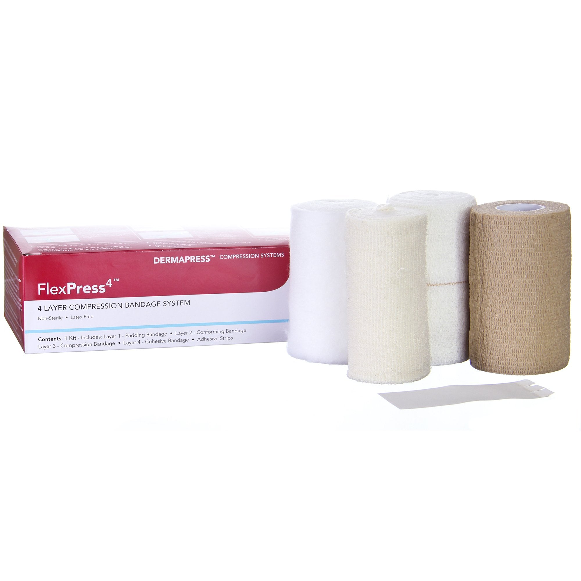 FlexPress4™ Self-adherent / Tape Closure 4 Layer Compression Bandage System (1 Unit)