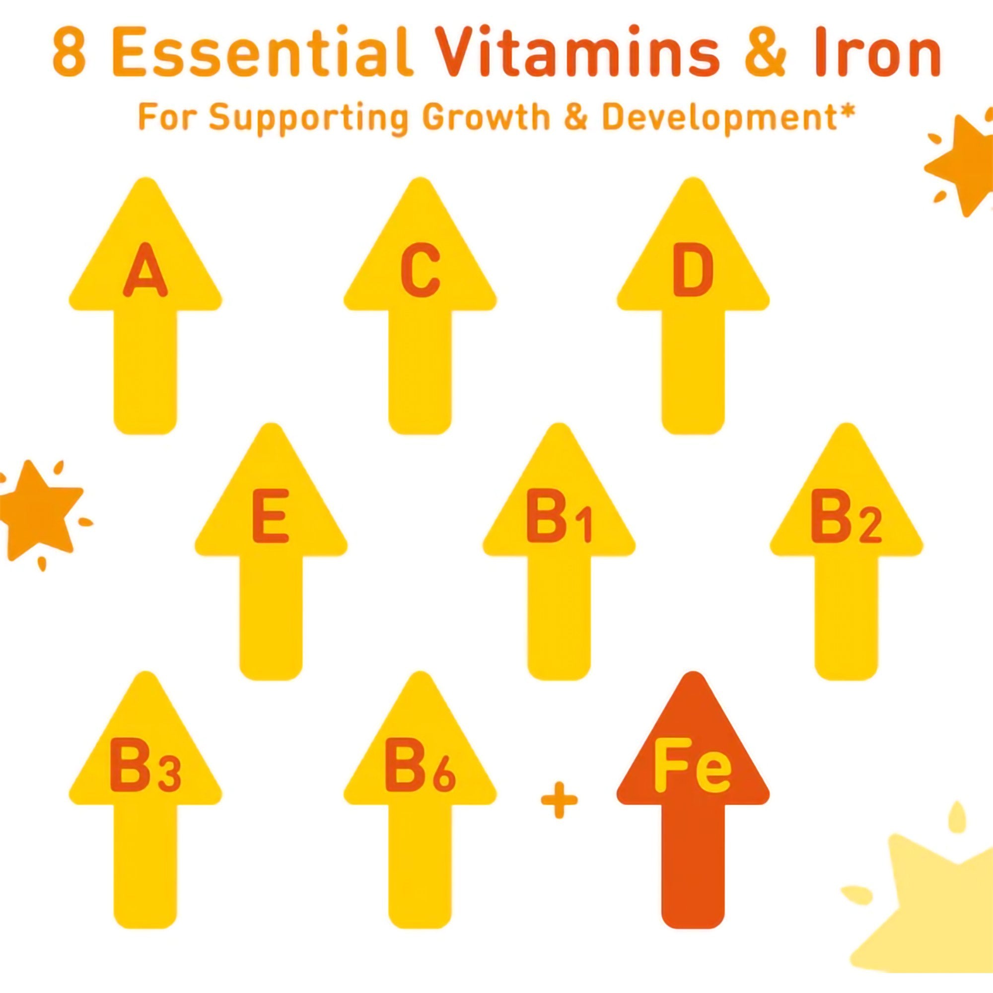 Poly·Vi·Sol® with Iron Pediatric Multivitamin Supplement (1 Unit)