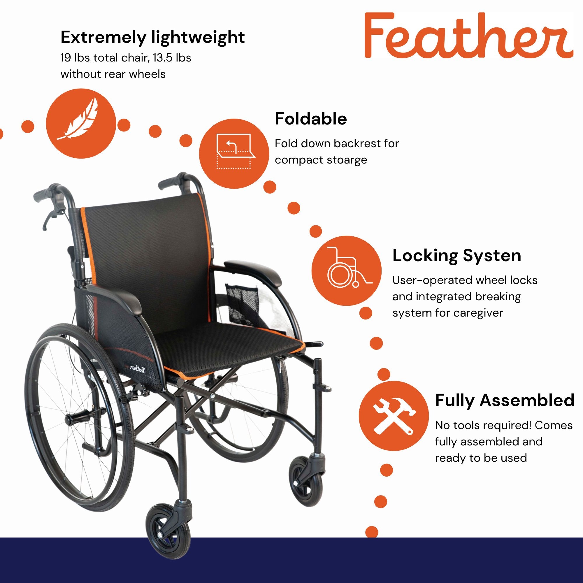 Feather Lightweight Wheelchair, 18-Inch Seat (1 Unit)