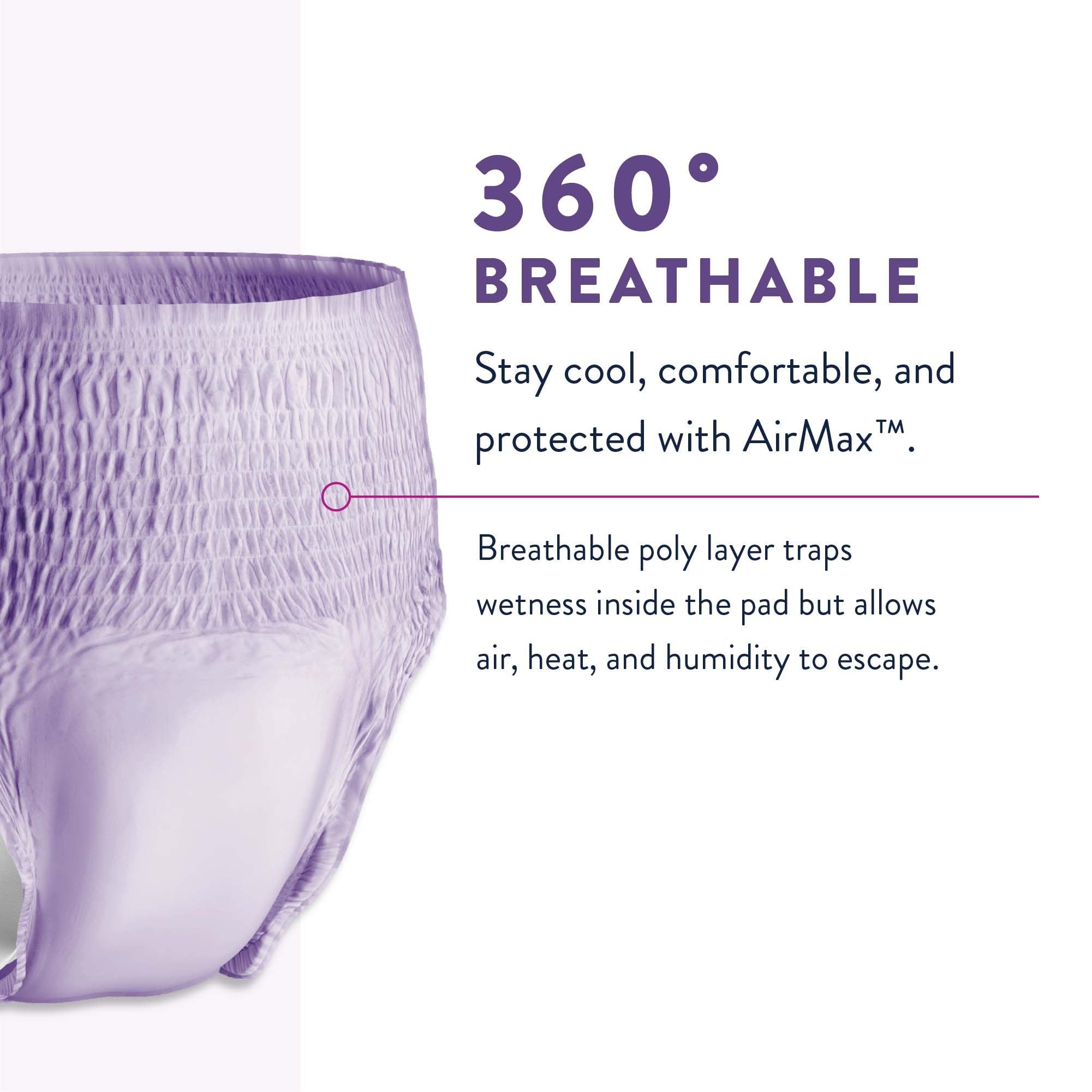 Prevail® Per-Fit® Women Extra Absorbent Underwear, Extra Large (56 Units)