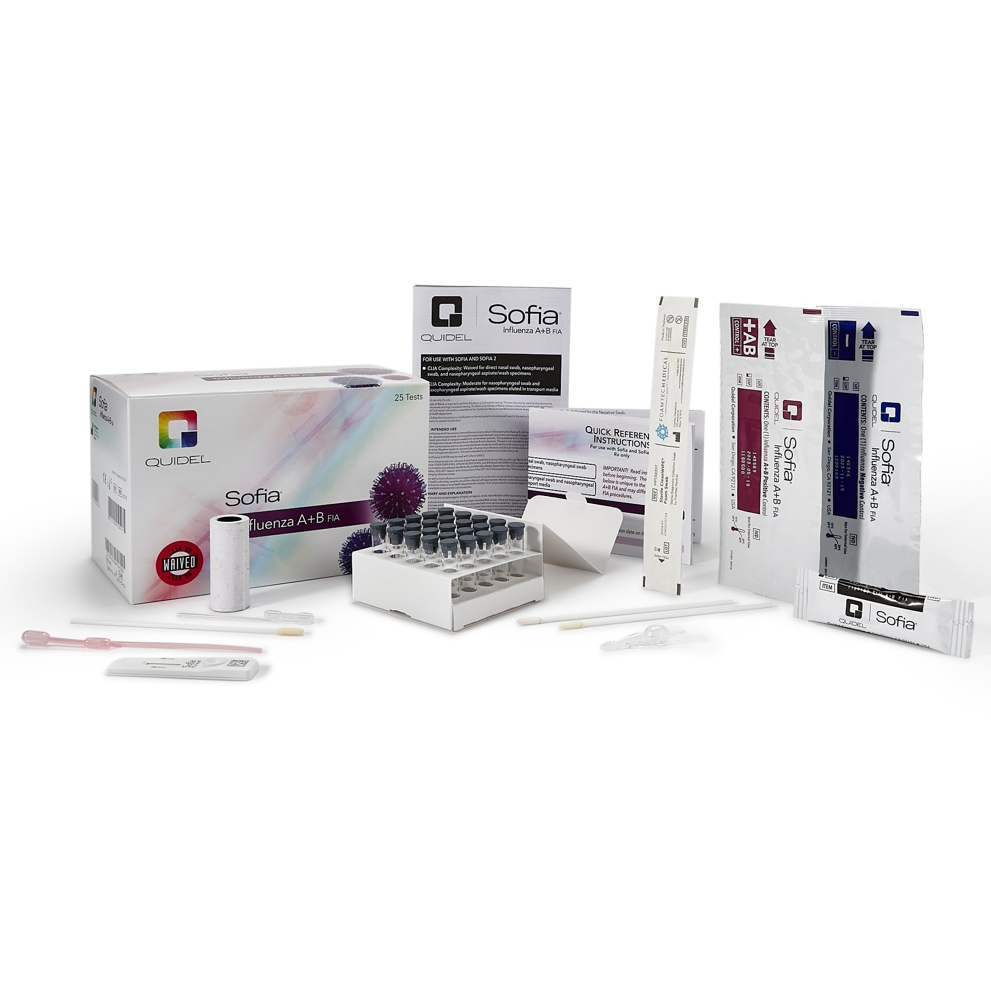 Sofia® Influenza A+B FIA Rapid Test Kit - Detect Flu A & B (25 Tests)