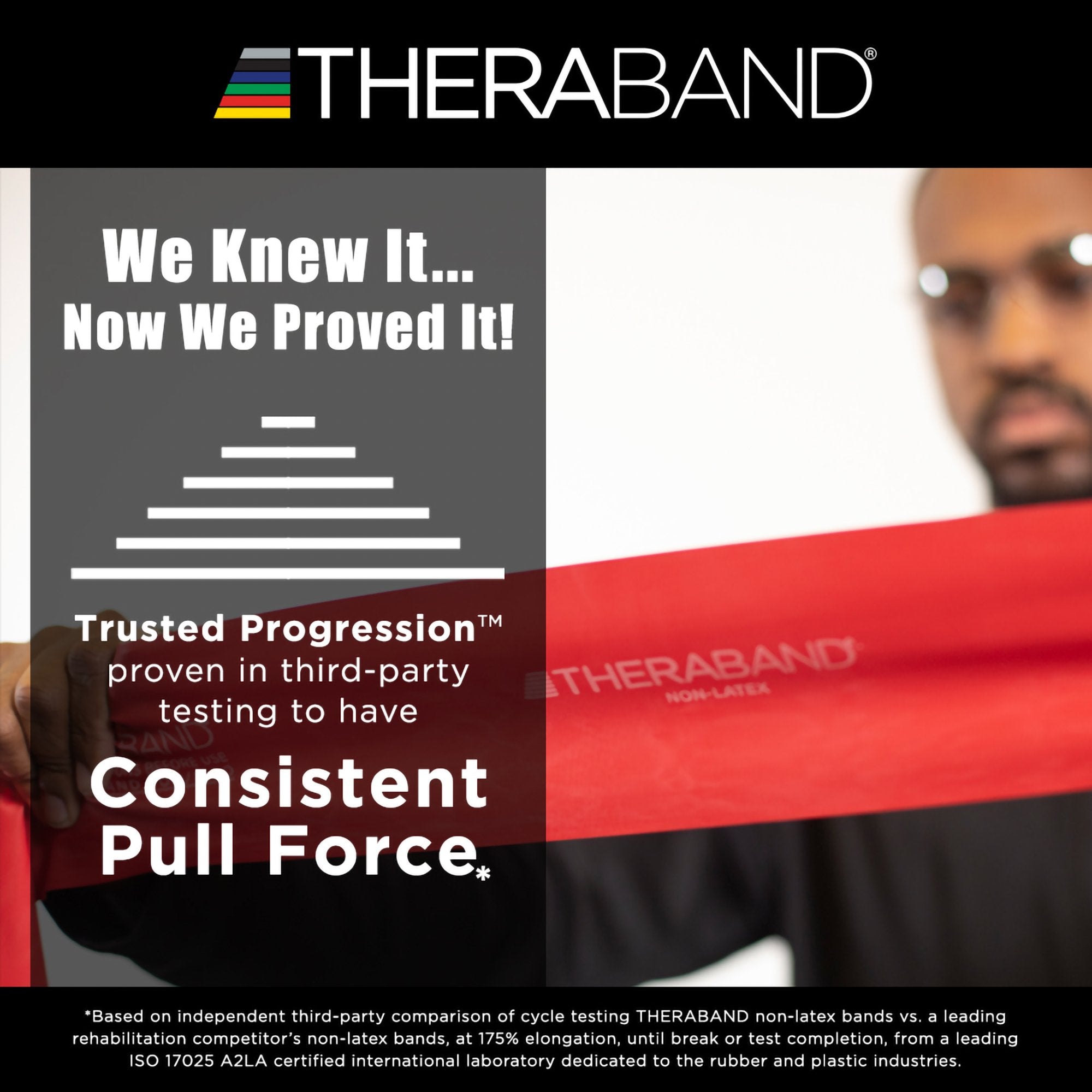 TheraBand® Exercise Resistance Band, Red, 4 Inch x 25 Yard, Medium Resistance (1 Unit)