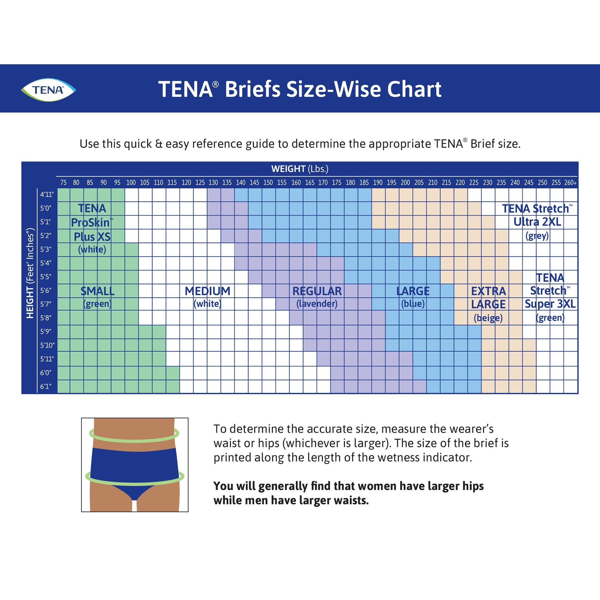 Tena® Youth Incontinence Brief, Extra Small (30 Units)