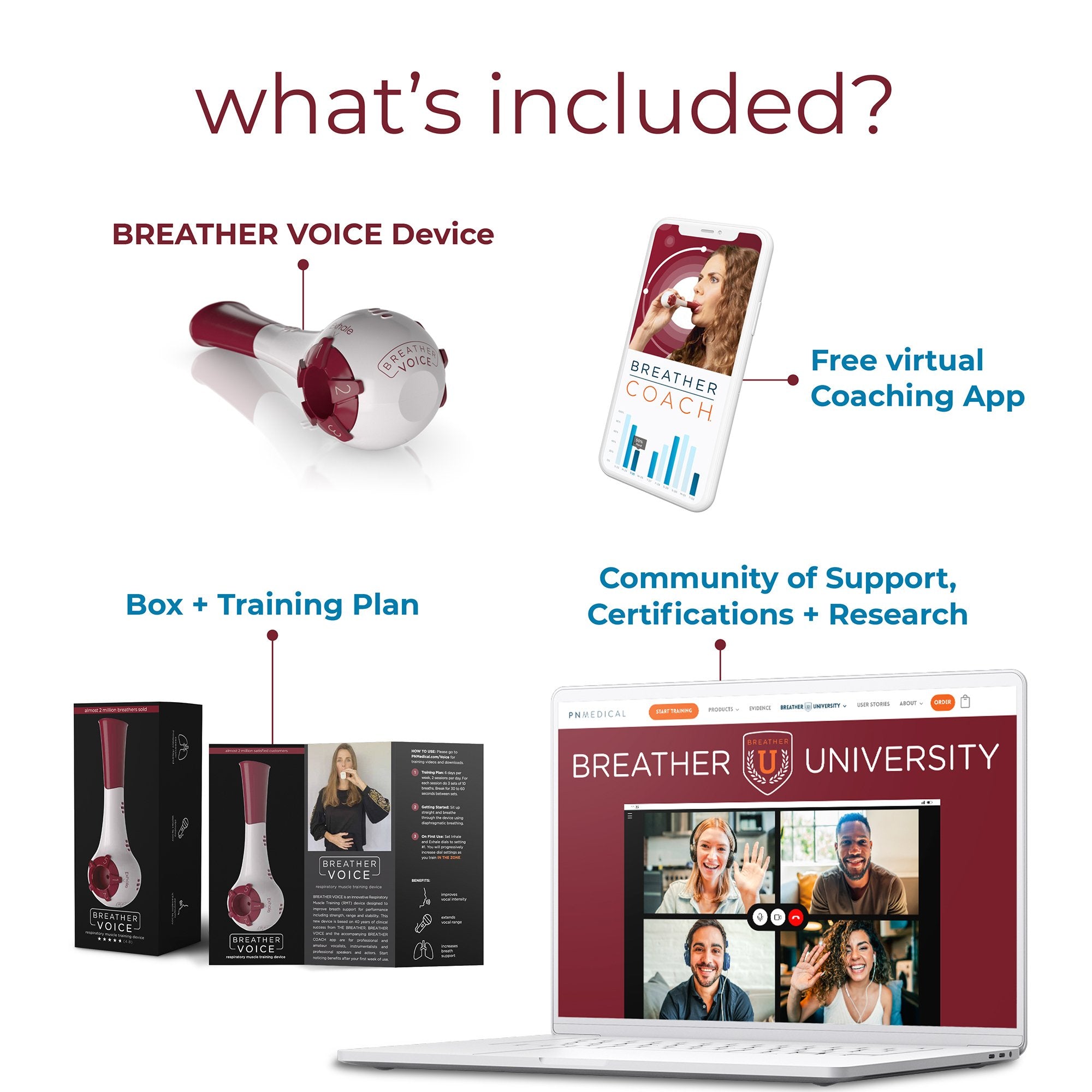 Breather Voice® Respiratory Exerciser (118 Units)