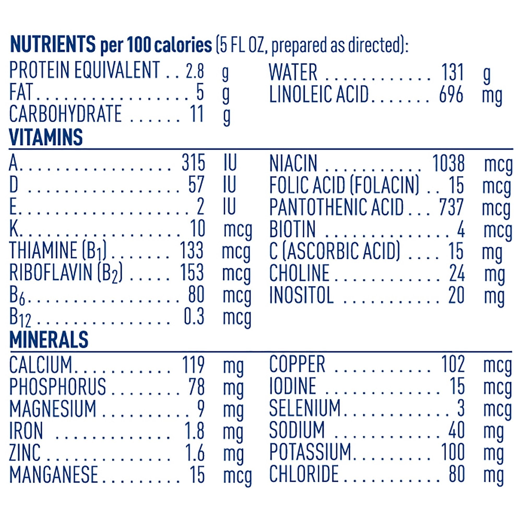 Alfamino® Powder Amino Acid Based Infant Formula with Iron, 14.1 oz. Can (1 Unit)