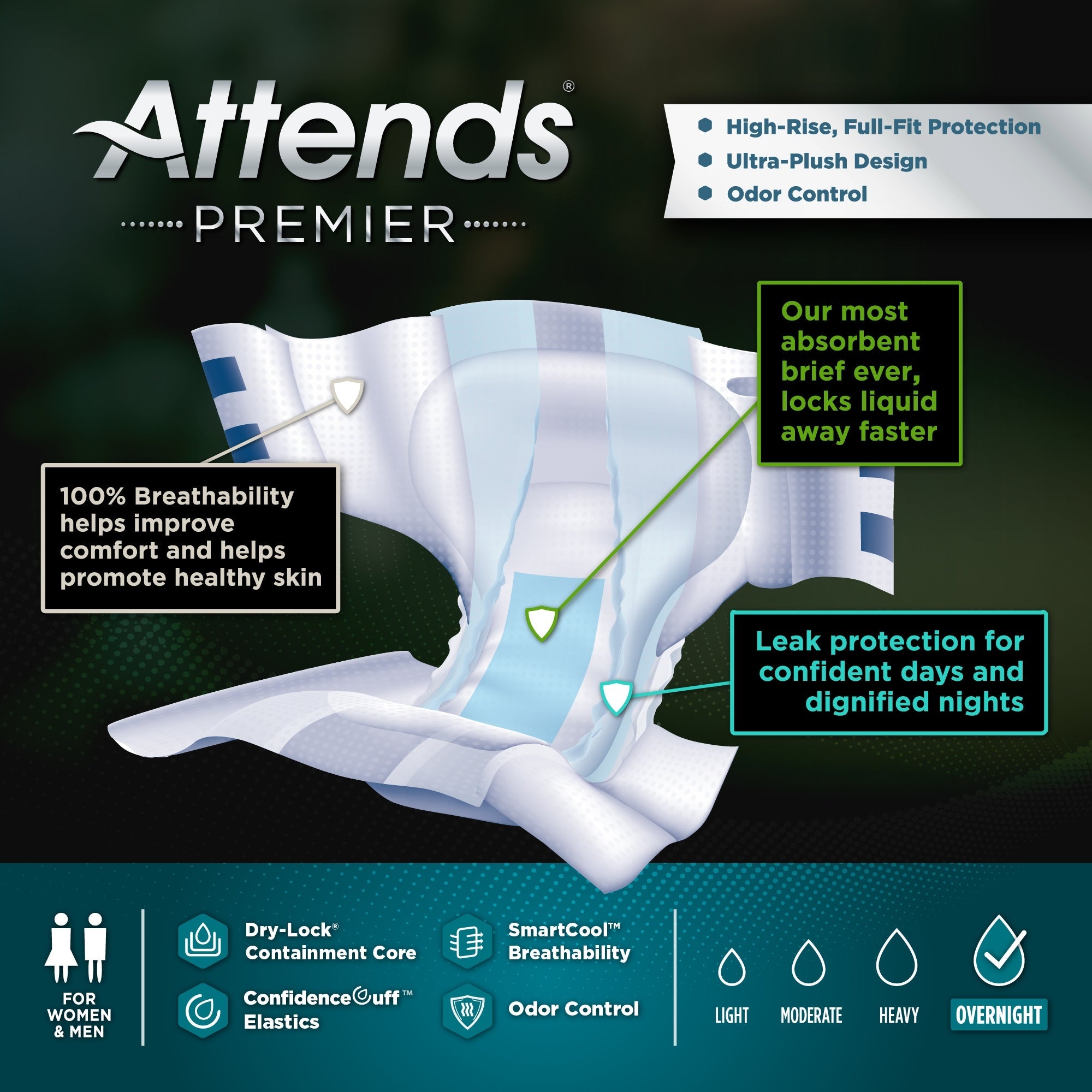 Attends® Premier Medium Briefs - Overnight Incontinence Protection, 14-Pack