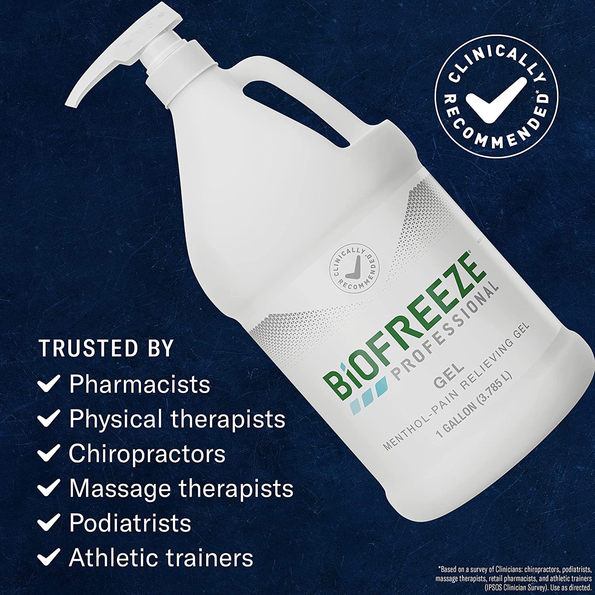 Biofreeze Professional Pain Relieving Gel, 1 Gallon Pump Bottle (1 Unit)