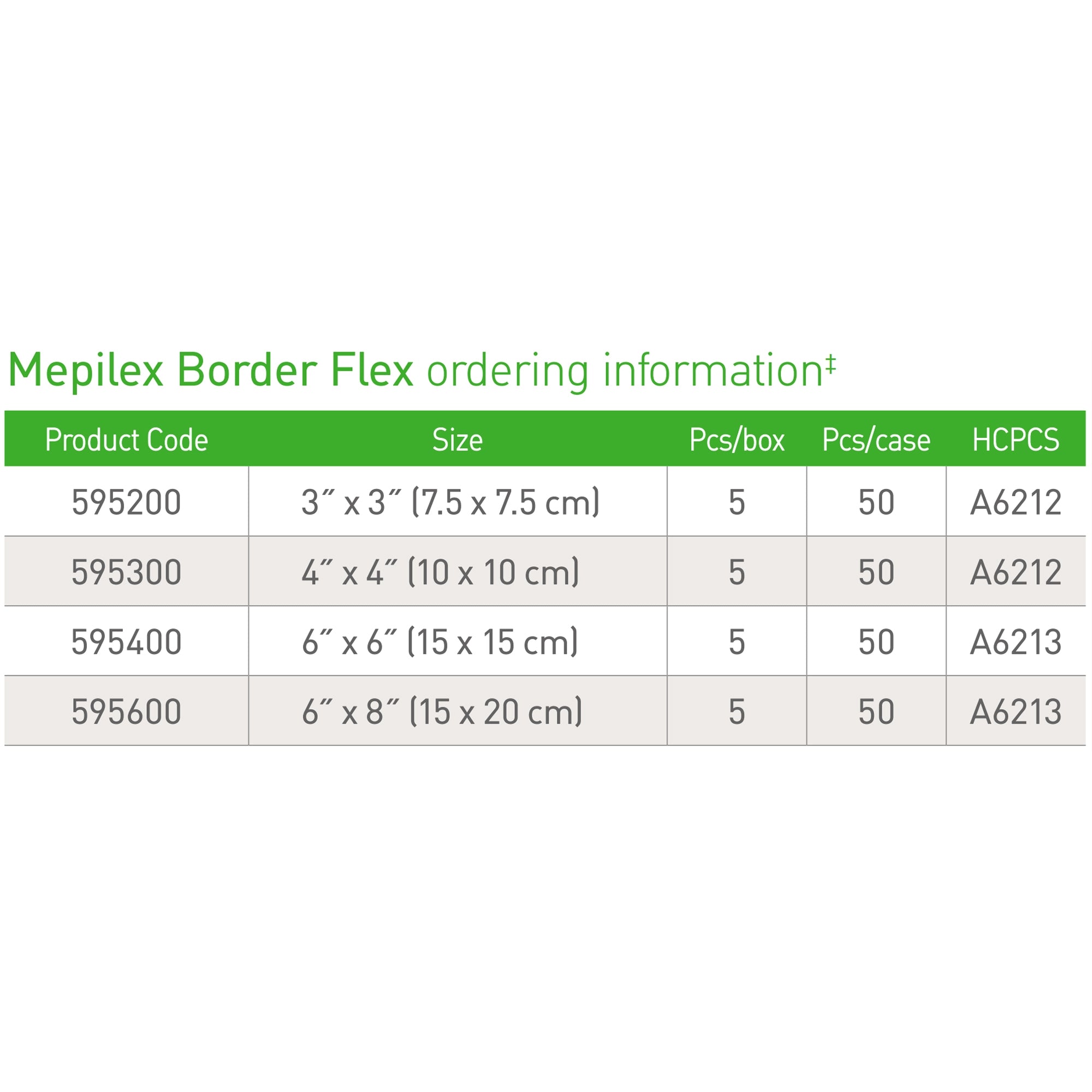 Mepilex® Border Flex Foam Dressing 4x4 - Adhesive Silicone Square Sterile (5 Pack)