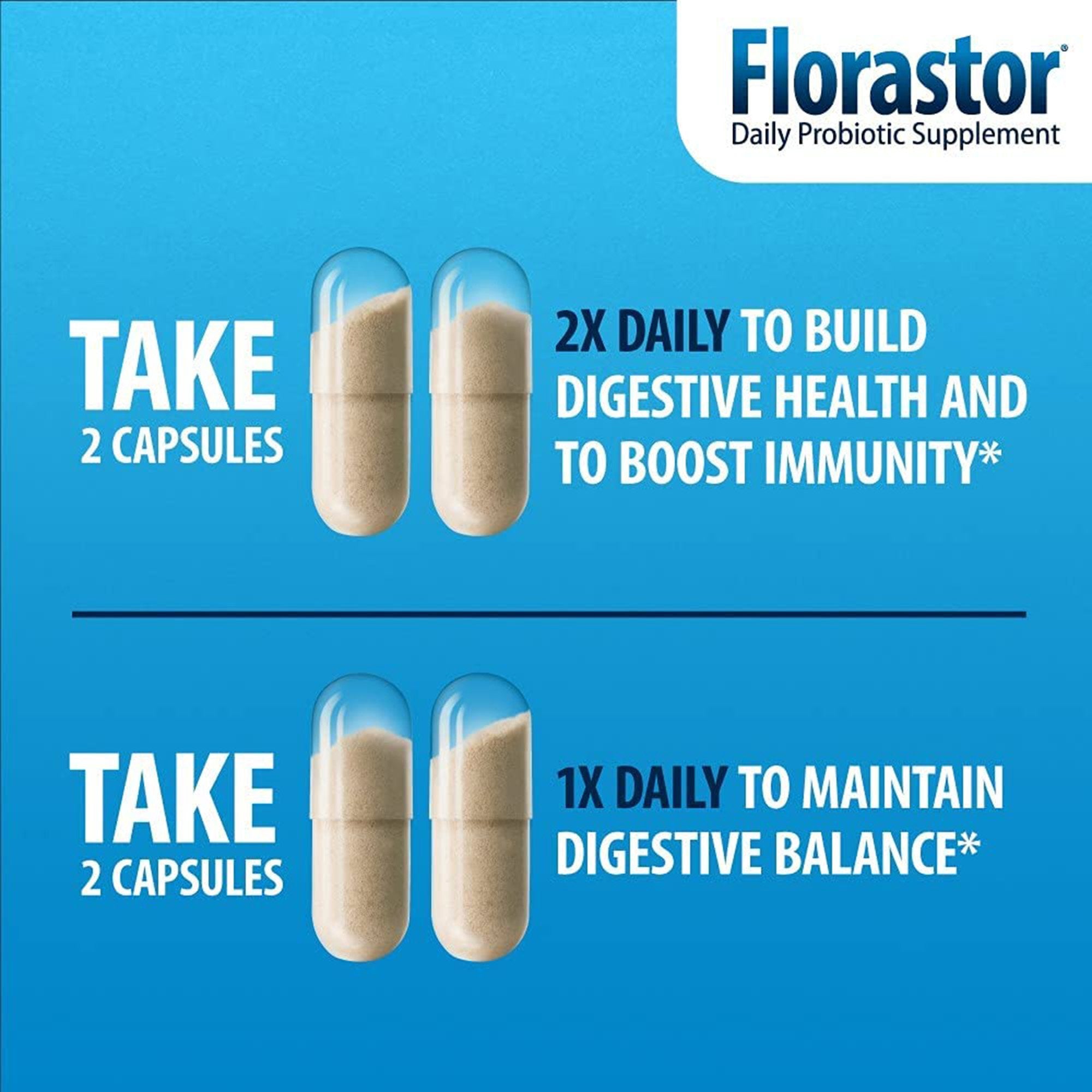 Florastor® Probiotic Dietary Supplement (1 Unit)