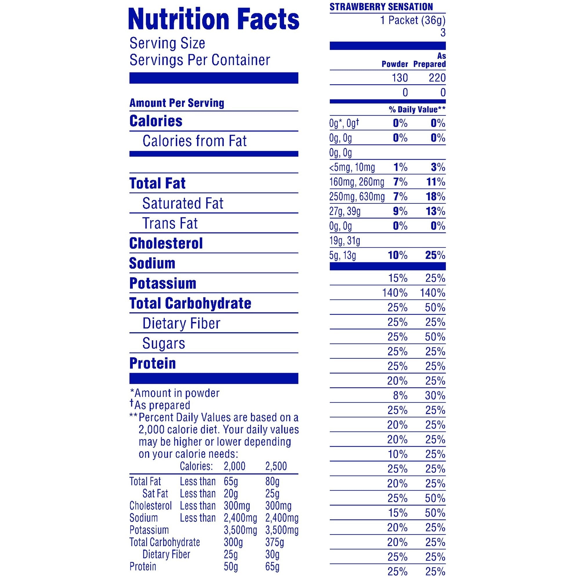 Carnation Breakfast Essentials® Strawberry Nutritional Drink (10 Units)