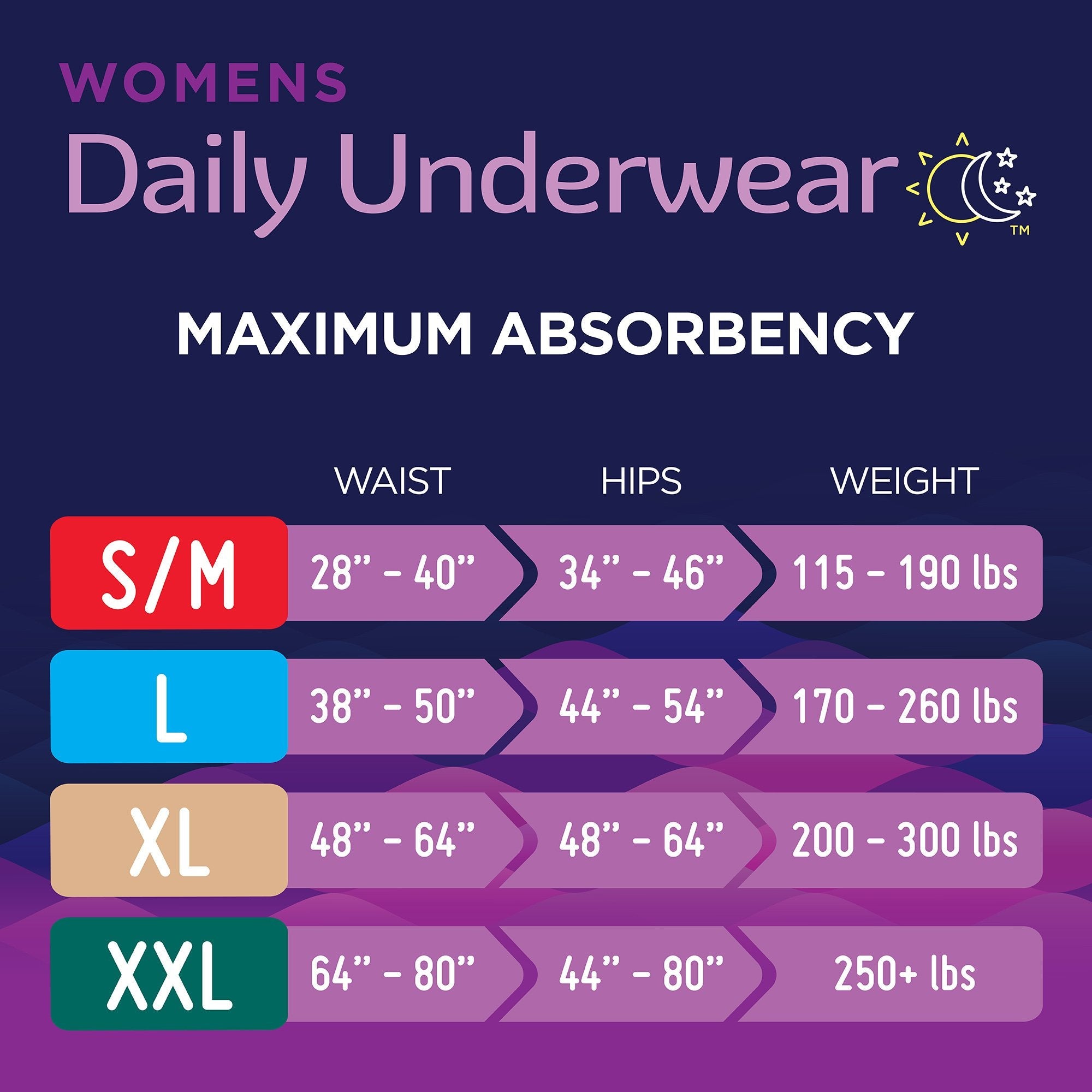 Prevail® Women's Daily Absorbent Underwear Large - Heavy Absorbency (18 Pack)