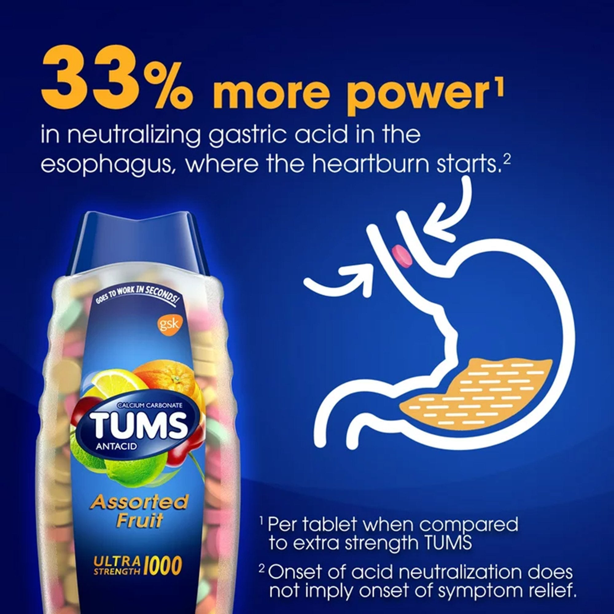 Tums Smoothies Extra Strength 750 Antacid Chewable Tablets, Assorted Fruit (1 Unit)