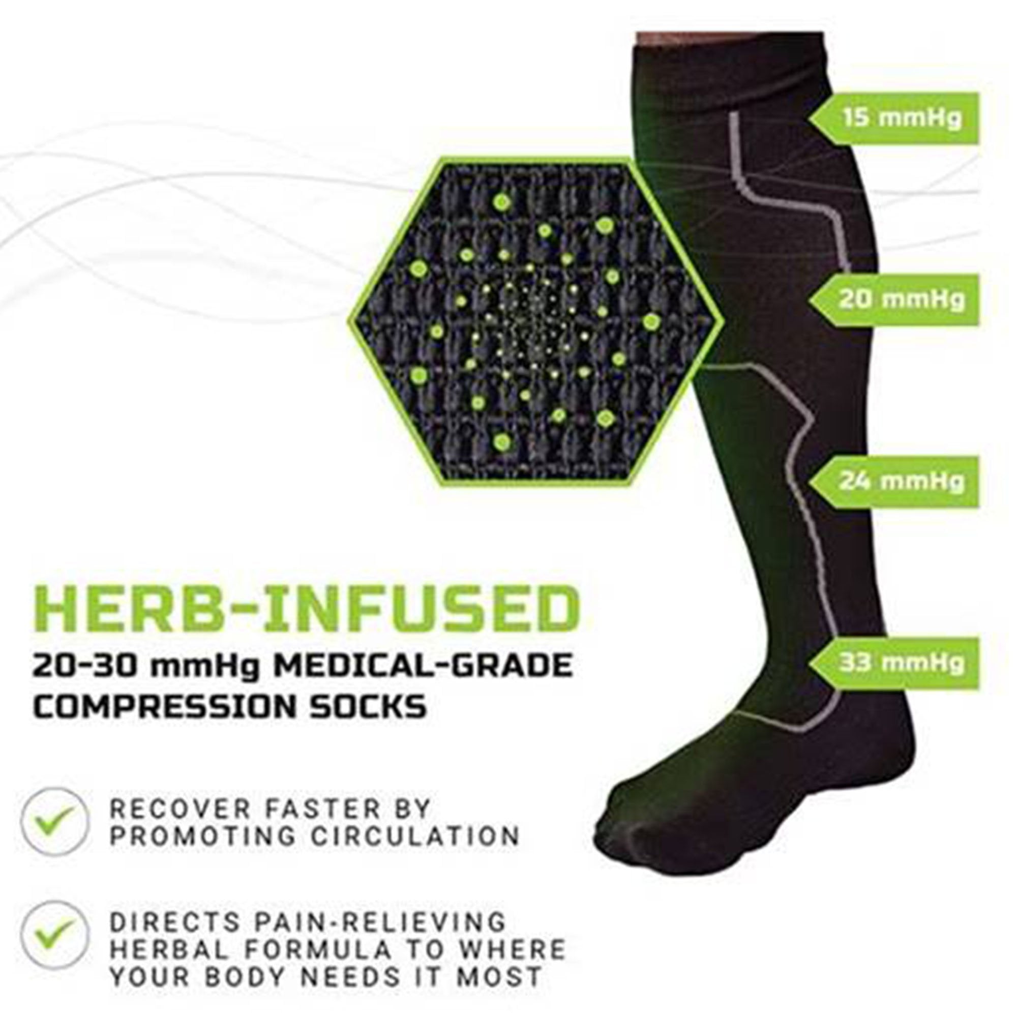 Green Drop Compression Socks – Medical-Grade Infused Support, S/M (1 Unit)