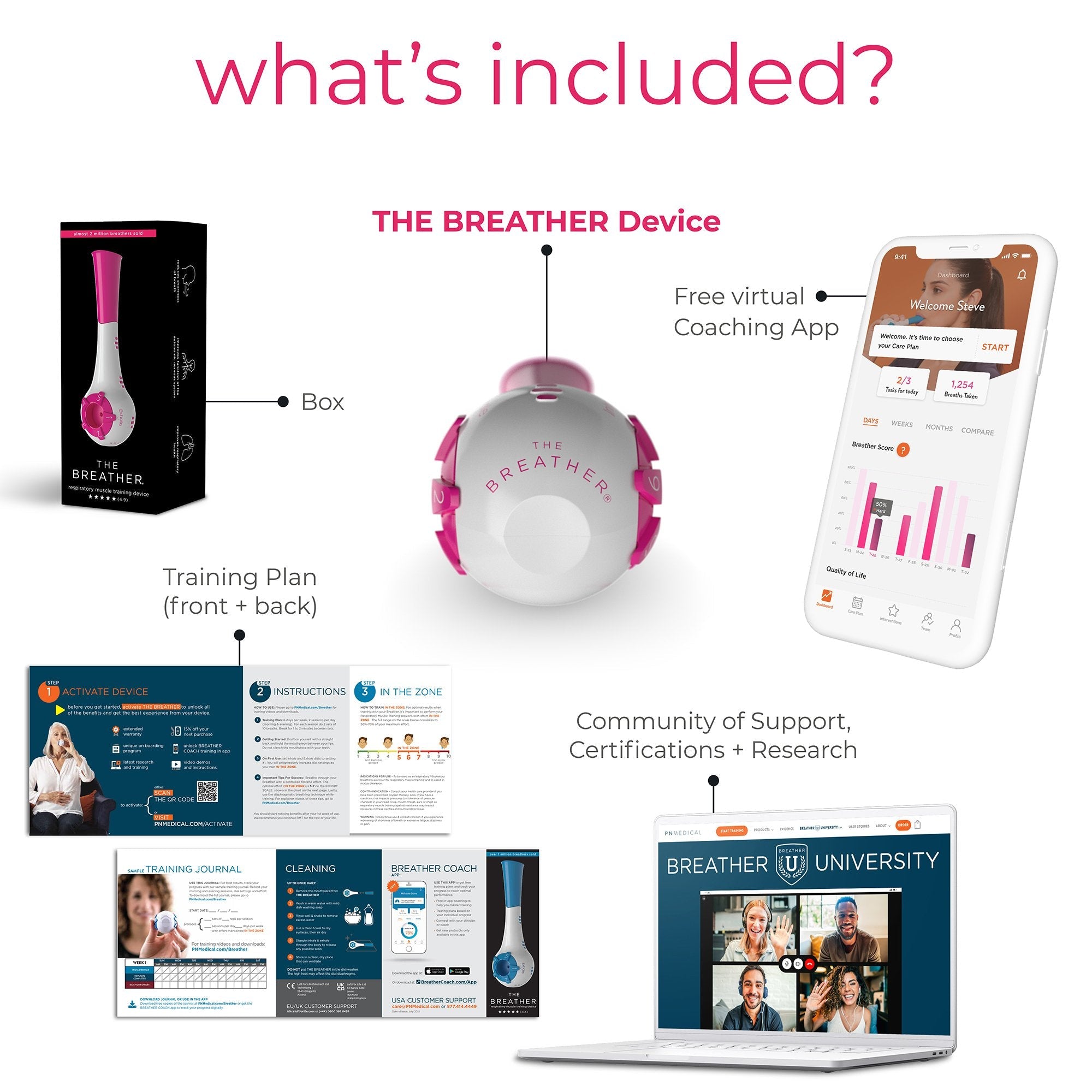 The Breather® Respiratory Exerciser, Pink (118 Units)