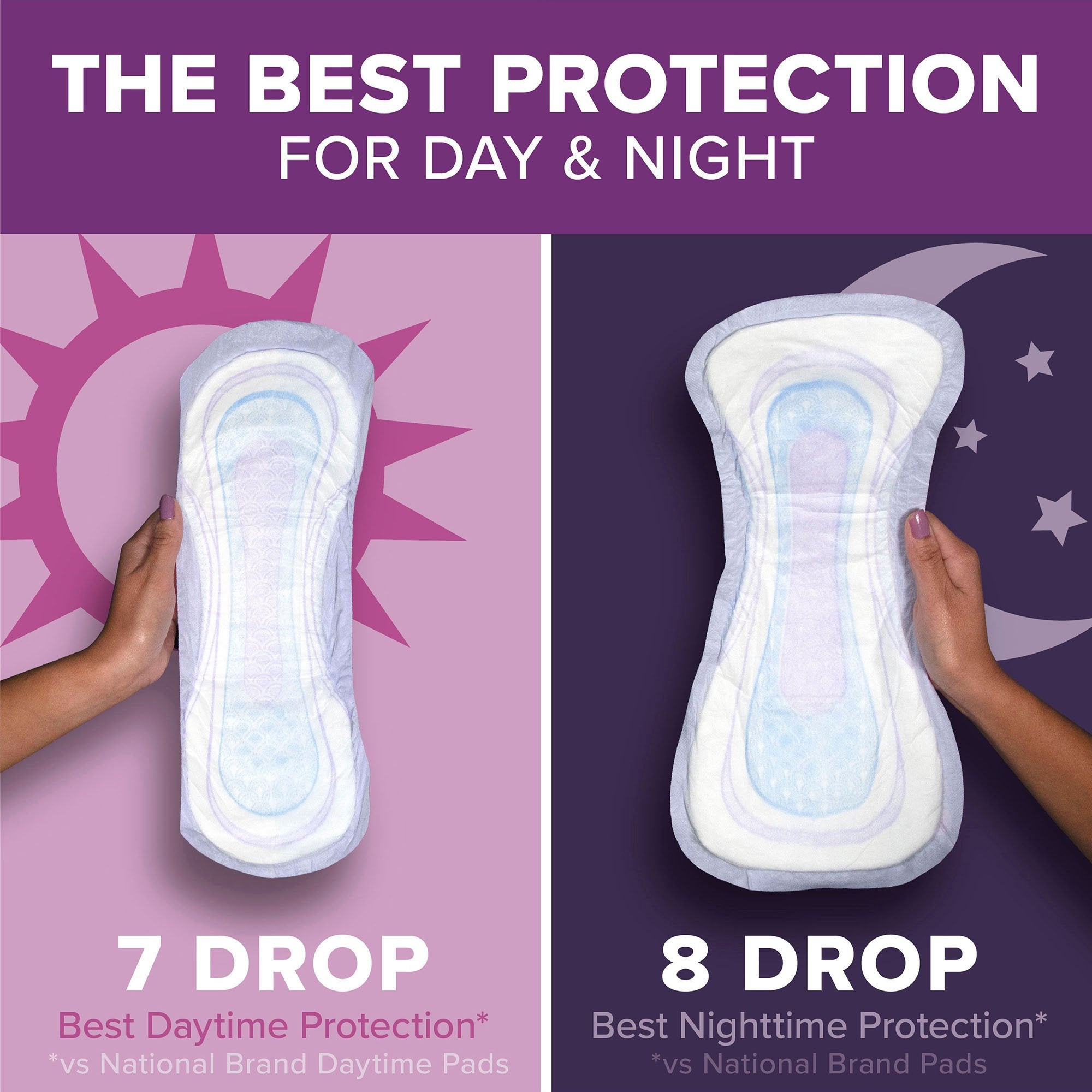 Poise® Fresh Protection™ Overnight Pads, 22ct - Heavy Absorbency, Comfort Fit