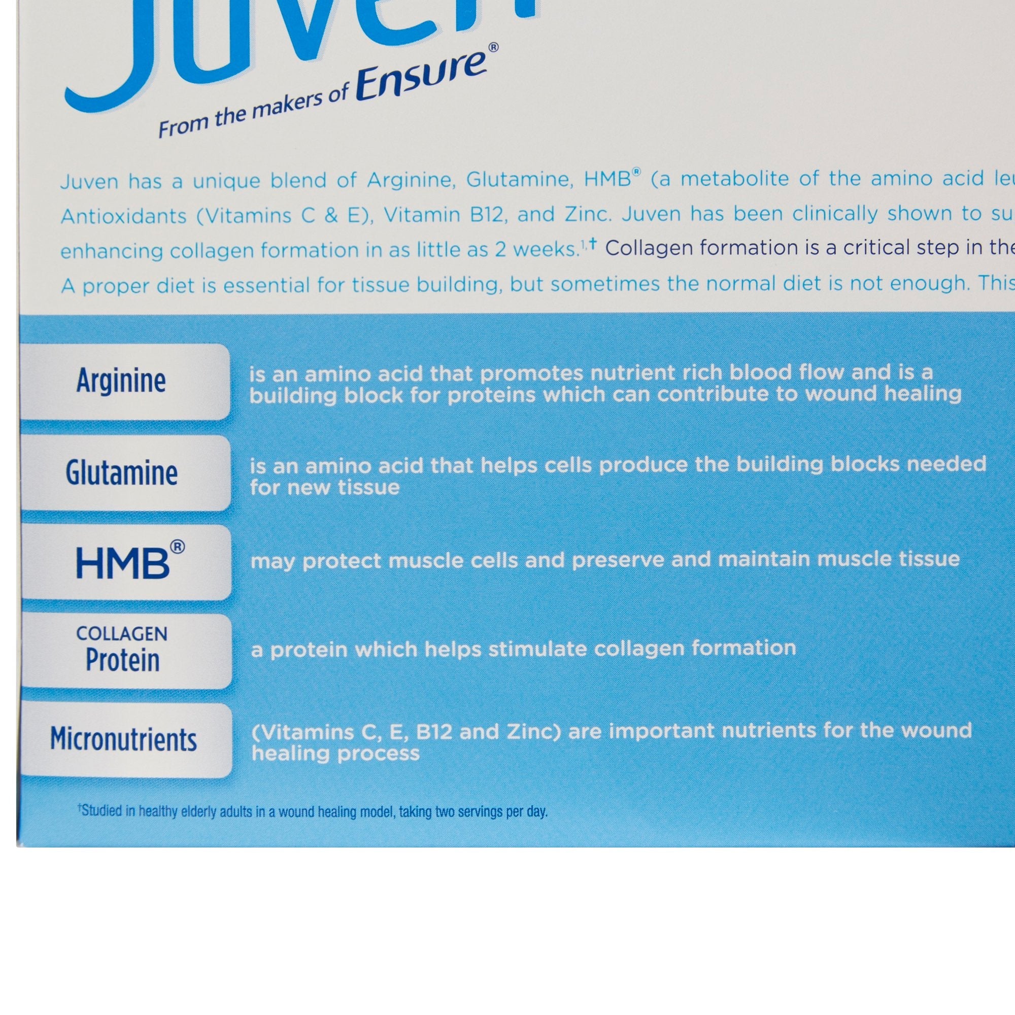 Juven® Arginine/Glutamine Therapeutic Nutrition Powder, 0.81-ounce Packet (30 Units)