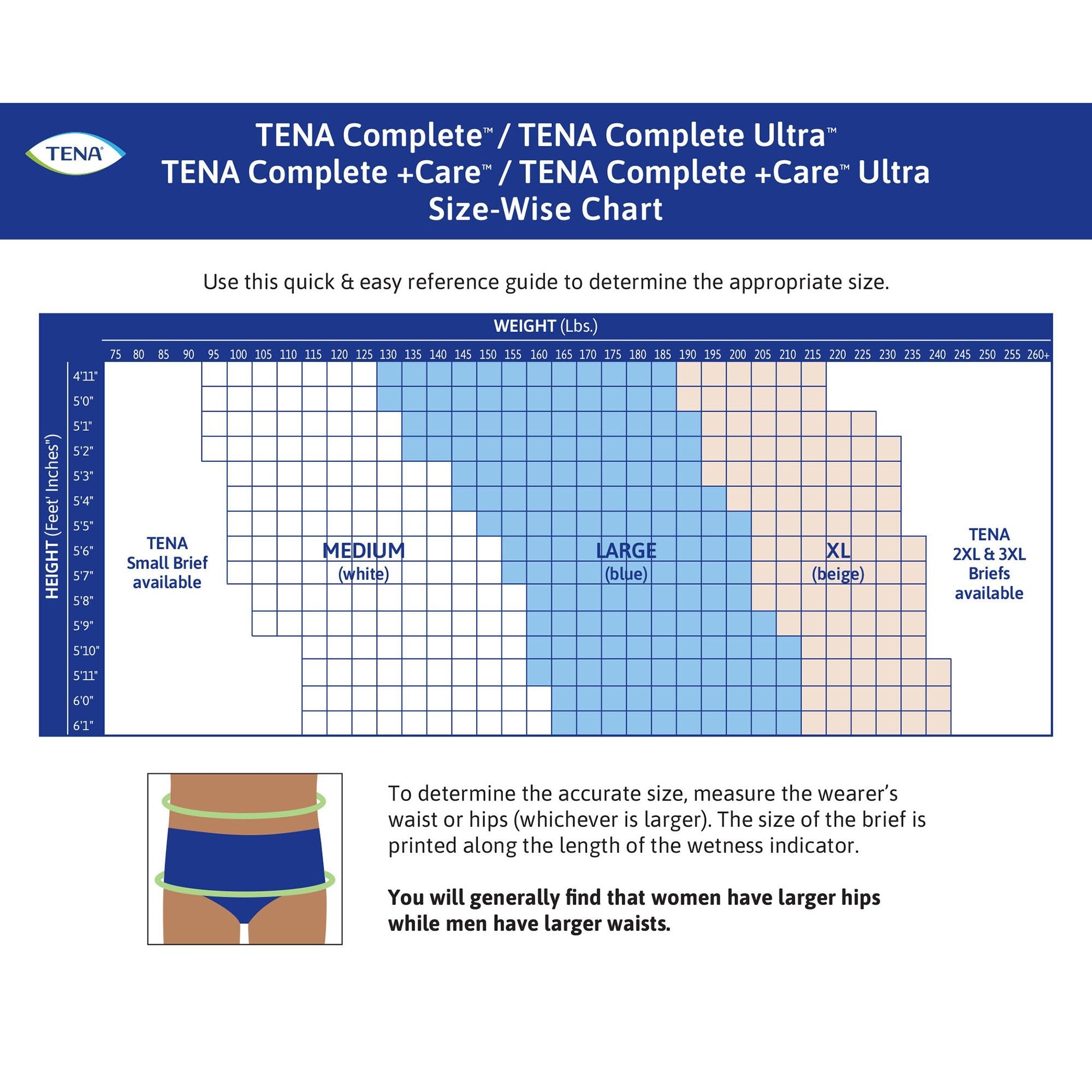 Tena® Complete Ultra™ Incontinence Brief, Extra Large (24 Units)