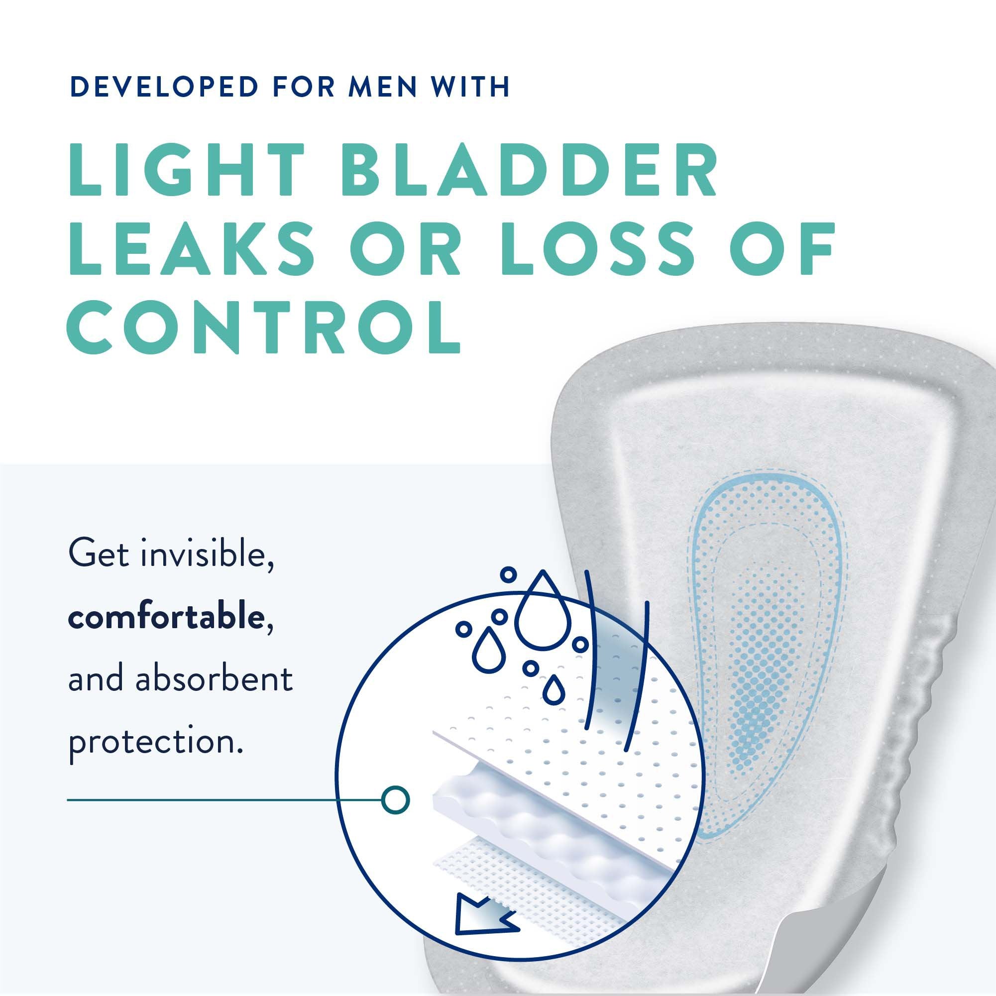 Prevail® Daily Male Guards - Discreet Bladder Control Pads, 14-Pack