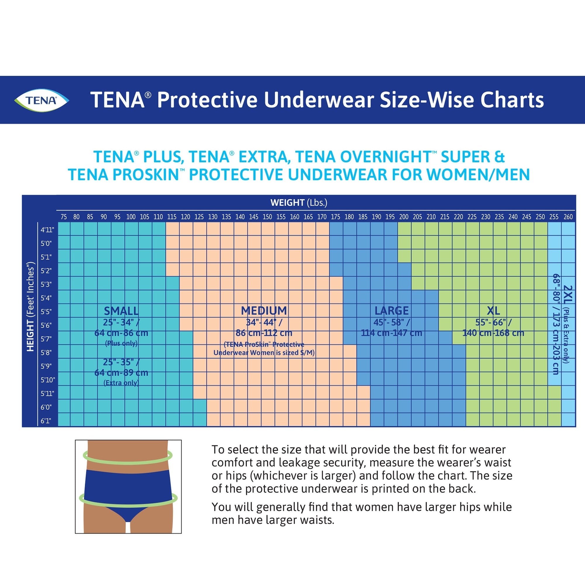 TENA® ProSkin™ Plus Breathable Absorbent Underwear, Large - 72 Pack