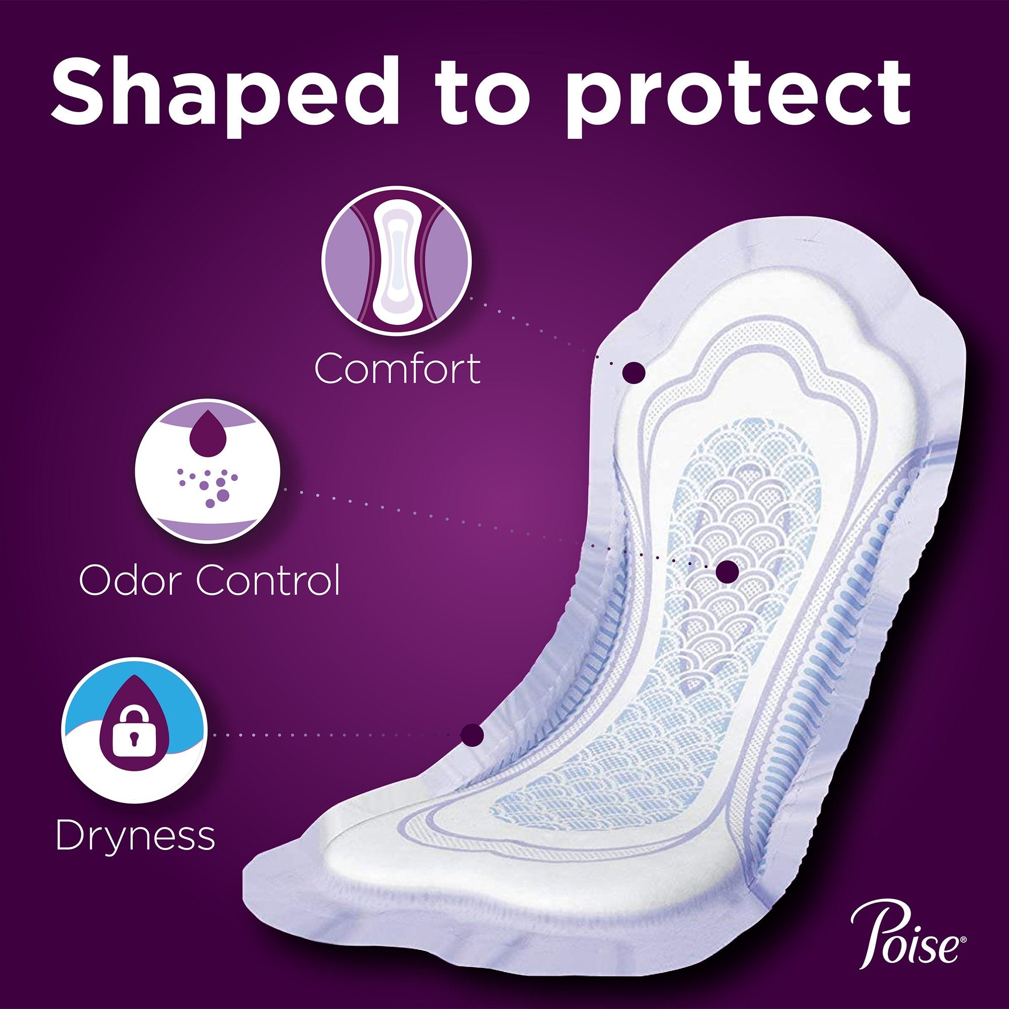 Poise Bladder Control Pads, Adult Women, Moderate Absorbency, Disposable, 12.4" Length (96 Units)