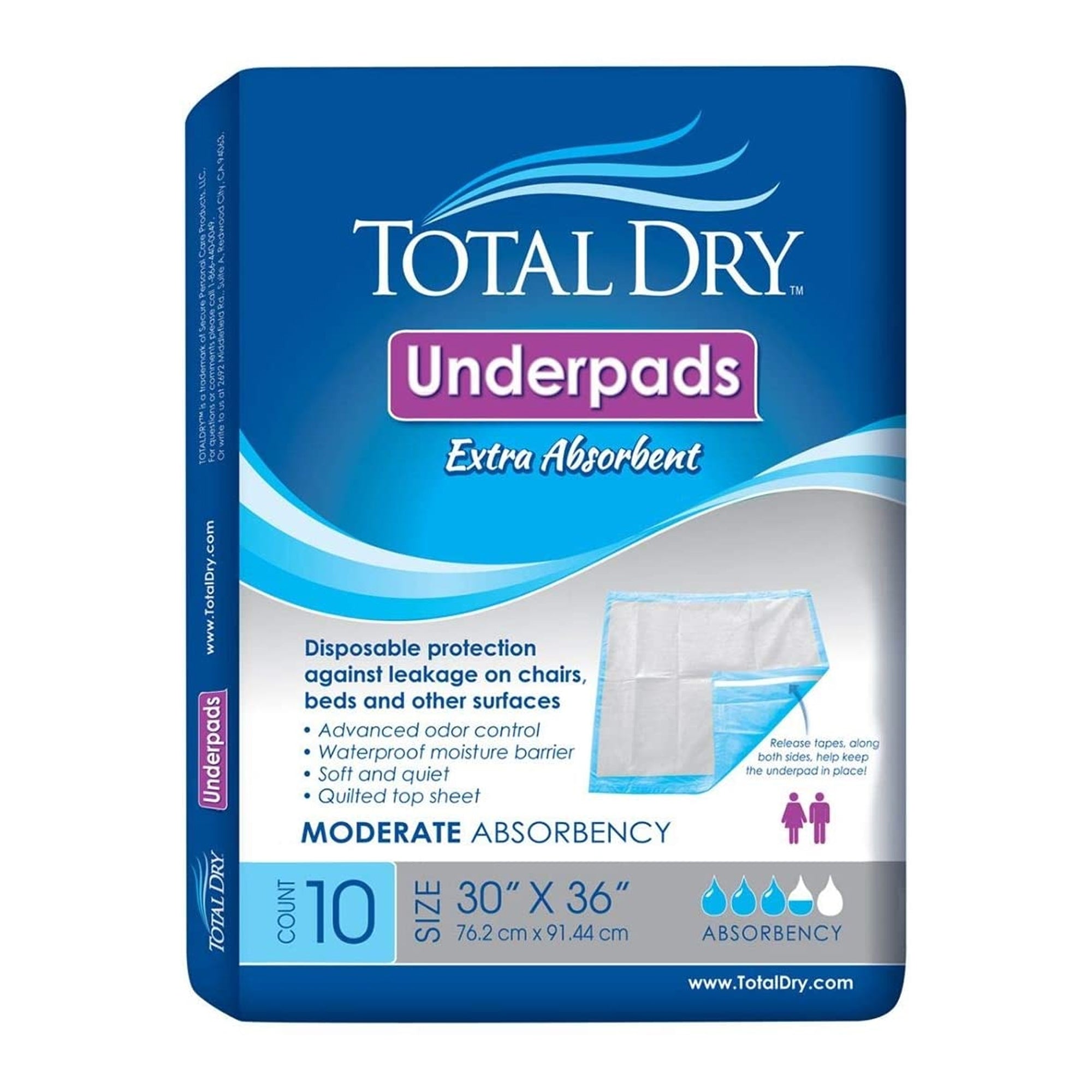 TotalDry Incontinence Underpads, Heavy Absorbency, 30x36", Blue, 10-Pack